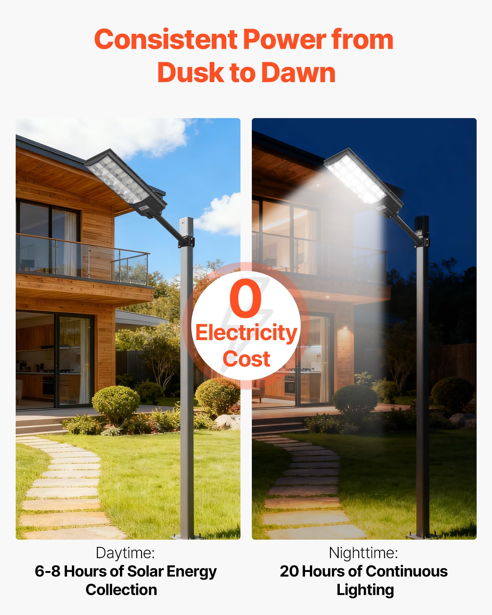 VEVOR Lampioni Solari da Esterno da 8000 W 450000 LM, Faretto per Parcheggio Commerciale Lampada di Sicurezza a LED con Sensore di Movimento, Illuminazione Esterna per Garage 3 pezzi
