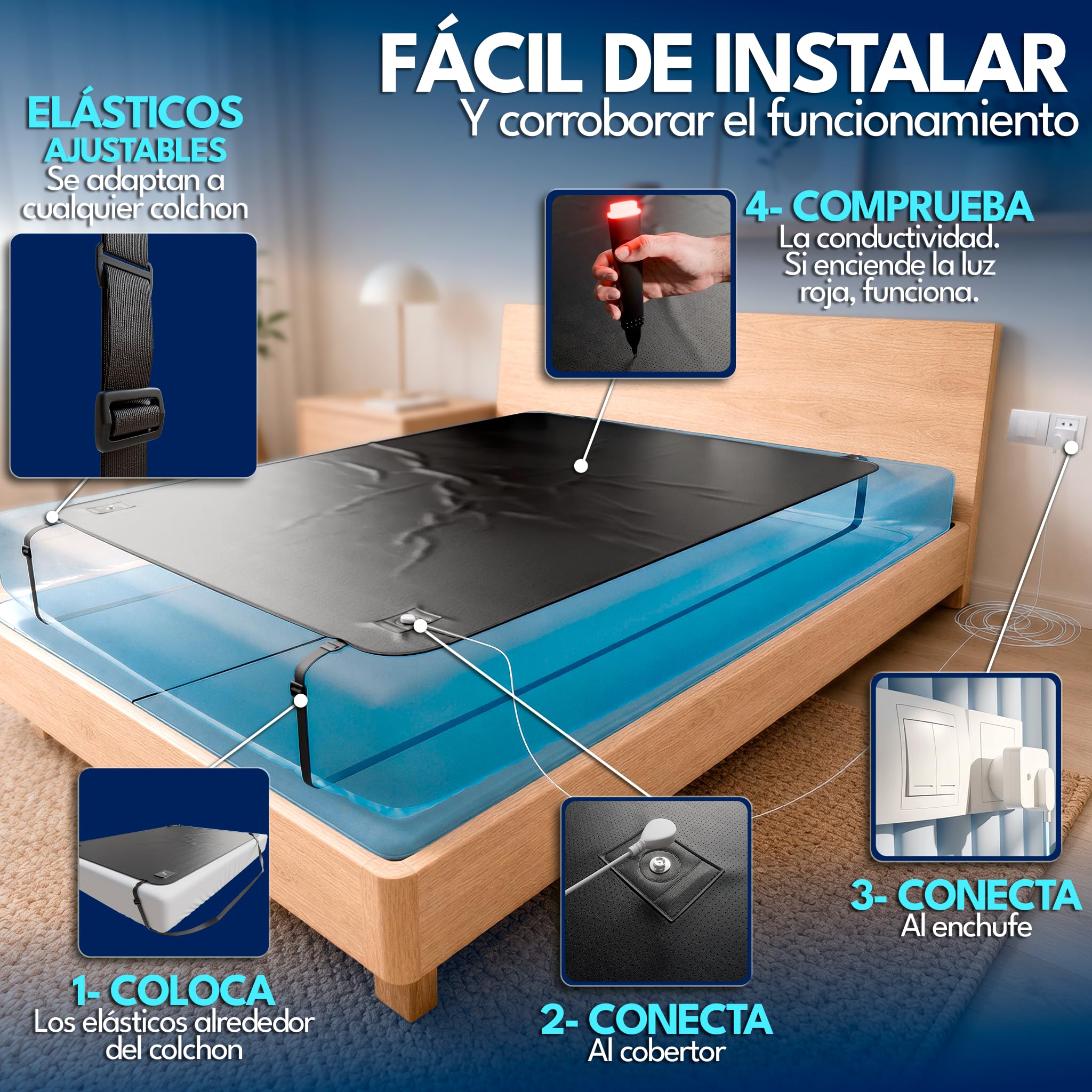 Grounding Mat Premium con Verificador Lápiz | Alfombrilla Earthing para Conexión a Tierra, Sueño Profundo y Reducción del Estrés | Incluye Enchufe y Cable | 2 Tamaños (185x137)
