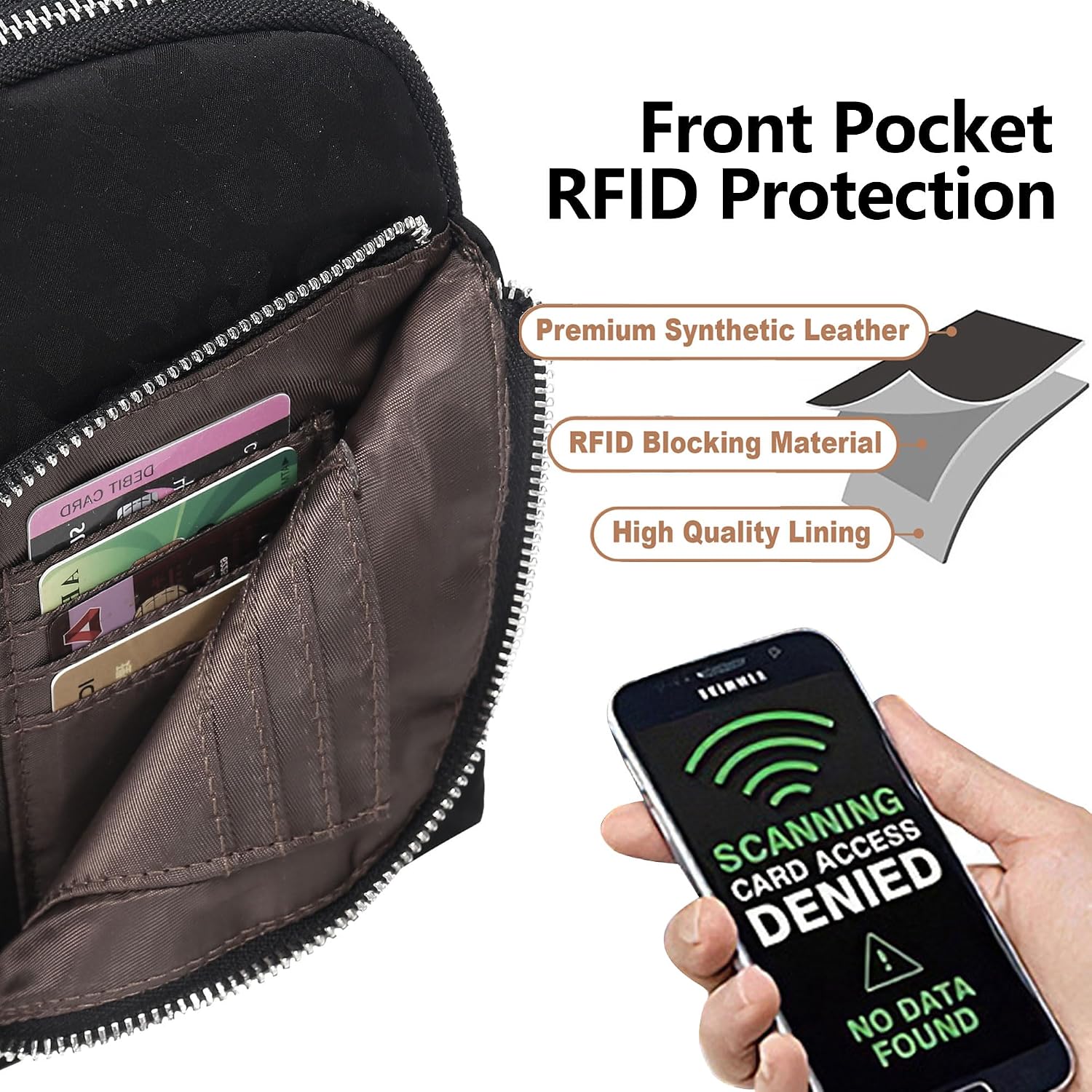 INICAT Nylon Crossbody Sling Bags For Women Small Cross Body Fanny Pack Phone Travel Purses Gifts