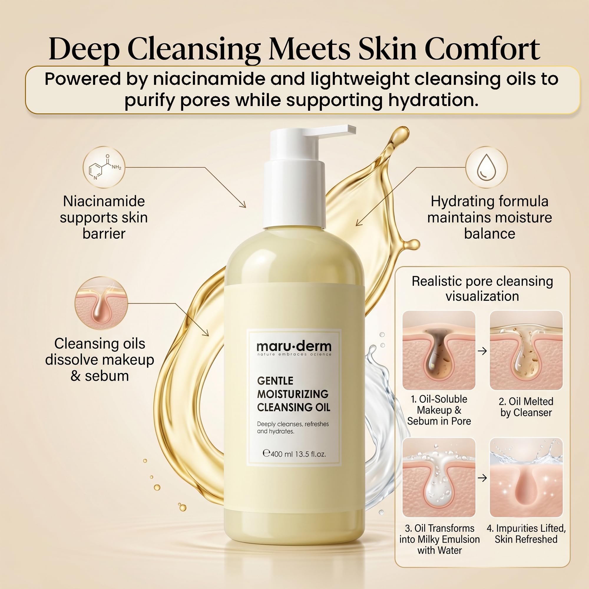 クレンジング・メイク落とし maru Amazon.com: Maruderm Gentle Moisturizing Cleansing Oil