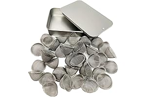 Pipe Screens 3/4 Inch 0.75 Inch 40 Pieces Adjustable Tapered Design Bowl...