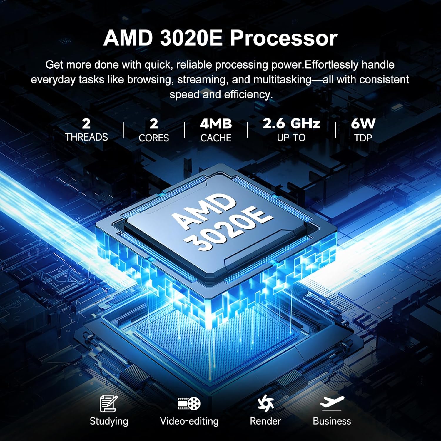 The Ultimate Student & Business Laptop: Review of the 15.6" AMD 3020e Lightweight Powerhouse