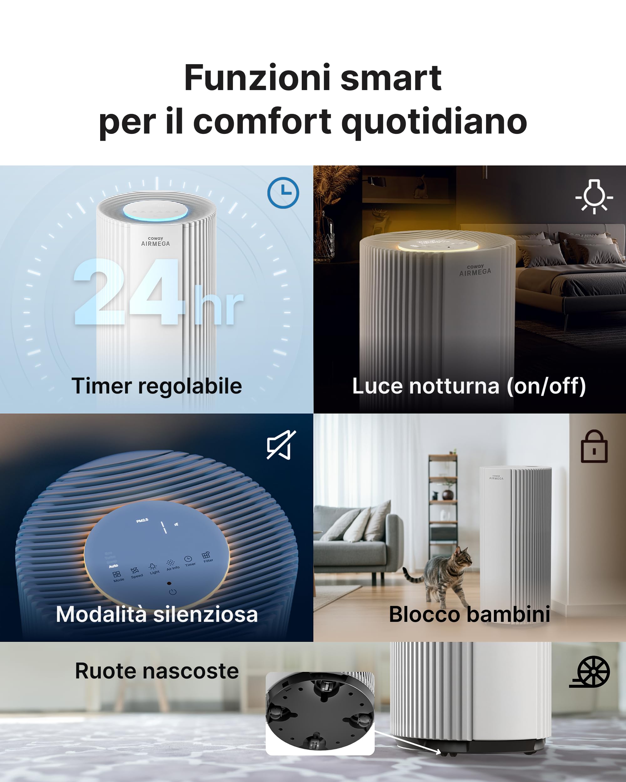 COWAY Purificatore d’aria per grandi ambienti, CADR 734 m³/h, pulisce 153 m² in 30 min, filtro HEPA per fumo, allergie, peli animali, odori, display AQI PM1/2.5/10, modalità eco, AIRMEGA 450 Bianco