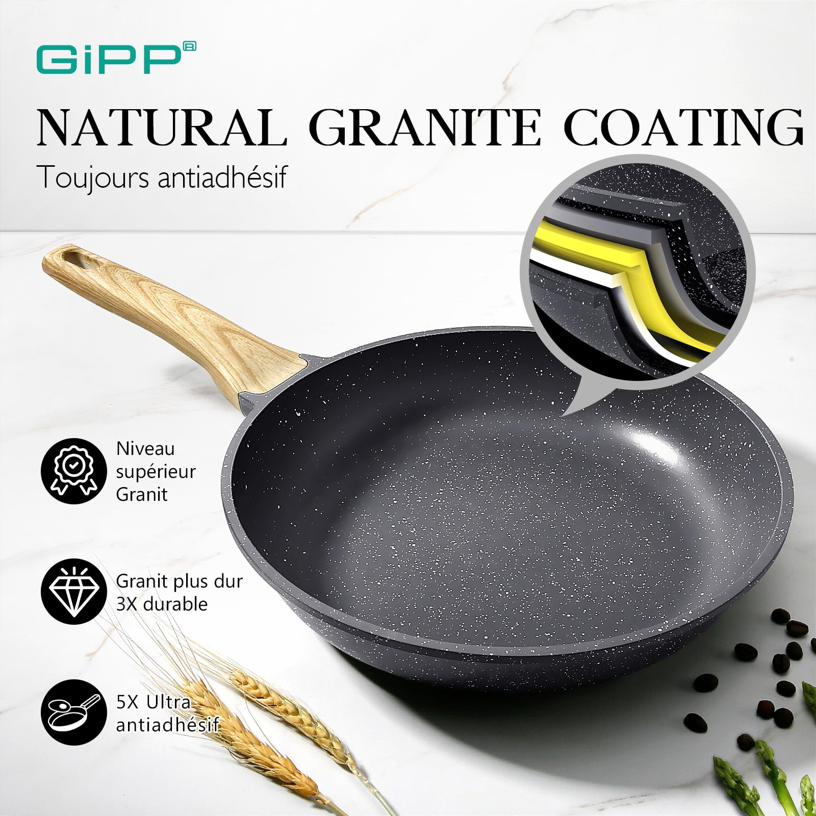 GiPP Set di pentole e padelle antiaderenti, set di pentole a induzione da 10 pezzi, set di cottura in granito antiaderente con padelle, casseruole, adatto a tutti i fornelli (grigio, 10Pcs-B)