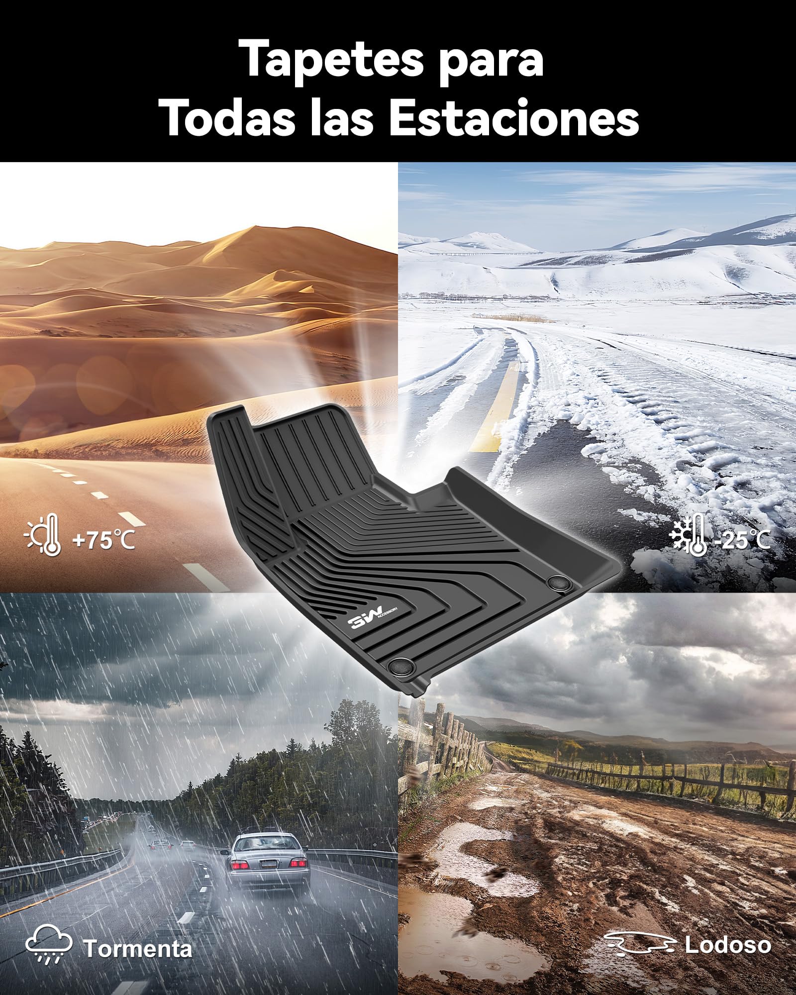 3W Alfombrillas de Coche y Maletero Compatible con Volvo XC60 2018-2025 2026, Thorex™ Alfombrillas para Todo Tipo de Clima para Volvo XC60 la 1ª y 2ª Fila Juego Completo, Negro