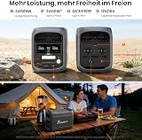 FOSSIBOT F1800 Portable Power Station 1800W, 1024Wh LiFePO4 Solar Generator, USB-C 100W, Fast Charge 0-80% in 45min, 131 Ports for Travel, Camping, Home Use - 9