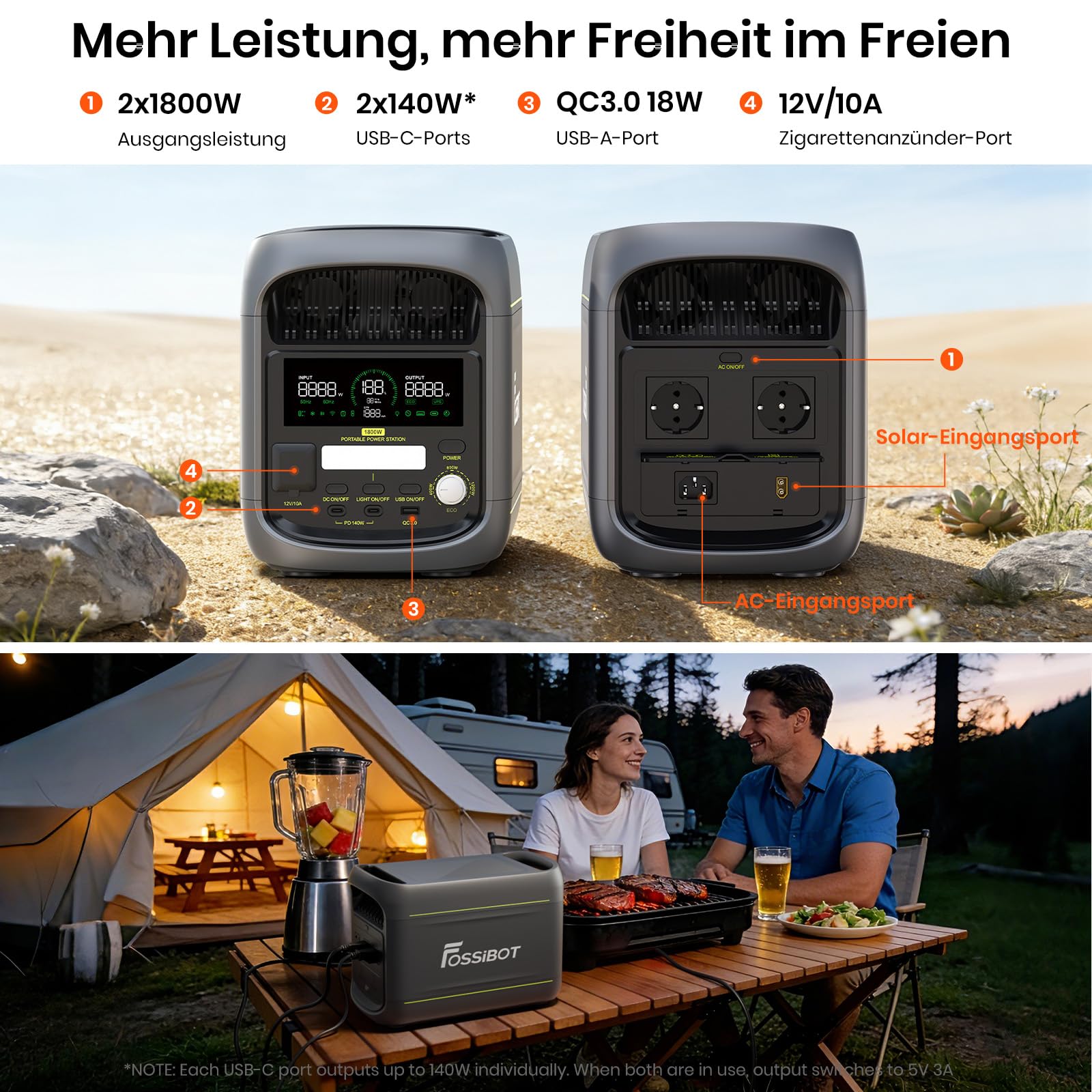 FOSSIBOT F1800 Générateur Électrique Portable 1800W, Générateur Solaire LiFePO4 1024Wh, 100W USB-C, Charge Rapide 0-80% en 45 Minutes, pour le Camping, Voyages et l'utilisation à la Maison
