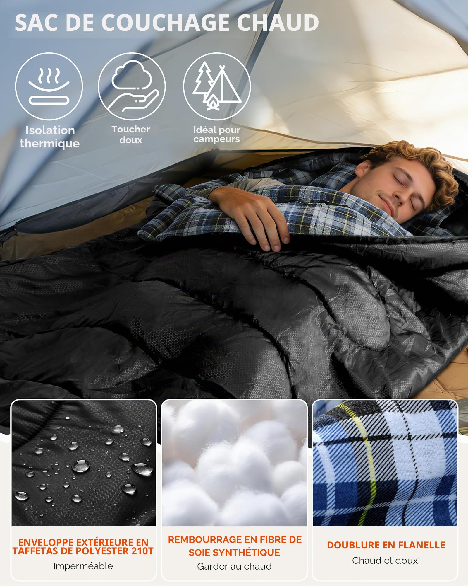 Sportneer Sac de Couchage Adulte, Flanelle Sac Couchage Confortable - Compact - 3 à 4 Saisons - Temps Froid pour la pêche au Camping，2kg