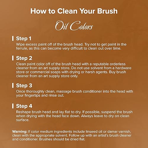 Miniatura 16 de Silver Brush Limited 820340 Pincel plateado Jumbo Golden Taklon Filbert, murales grandes, pintores de caballete y muebles, tamaño 40, mango