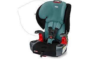 Britax Grow With You Car Seat: Safety Booster Harmony