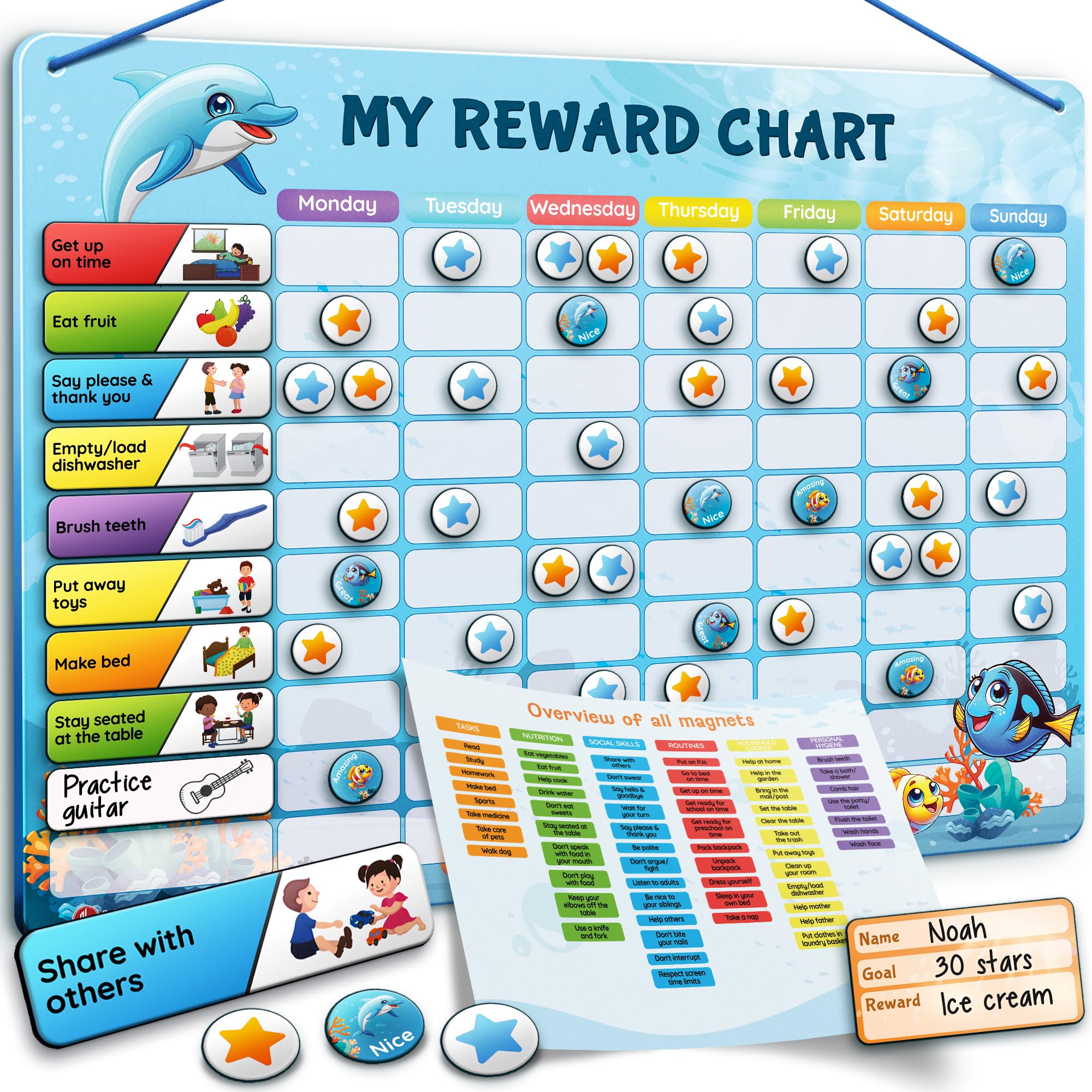 LIKARTO Magnetic Reward Chart for Children with 280 Magnets, Behaviour Chart for Children