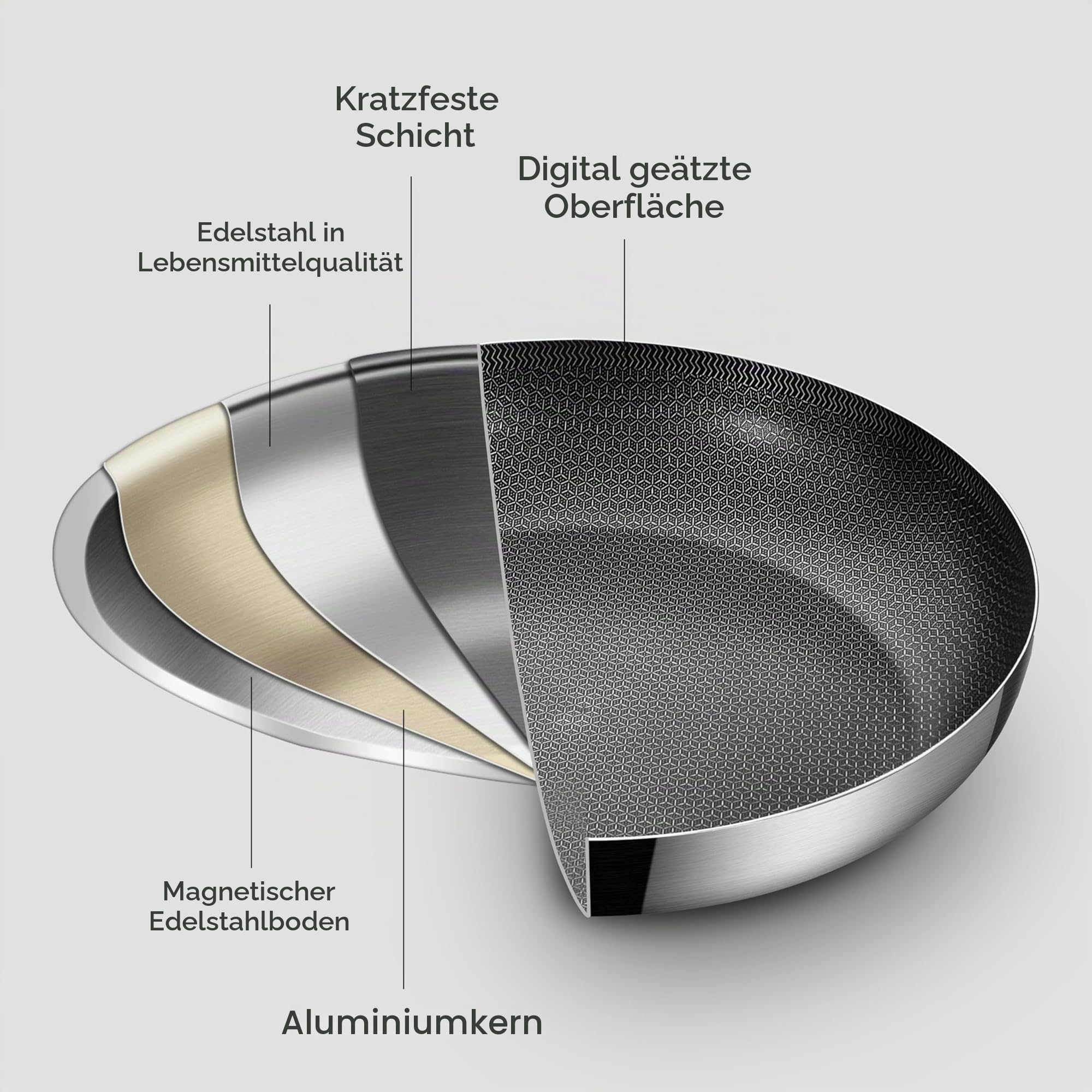 Inqibee dreischichtige Edelstahl-Paellapfanne 36 cm mit Deckel – Antihaft