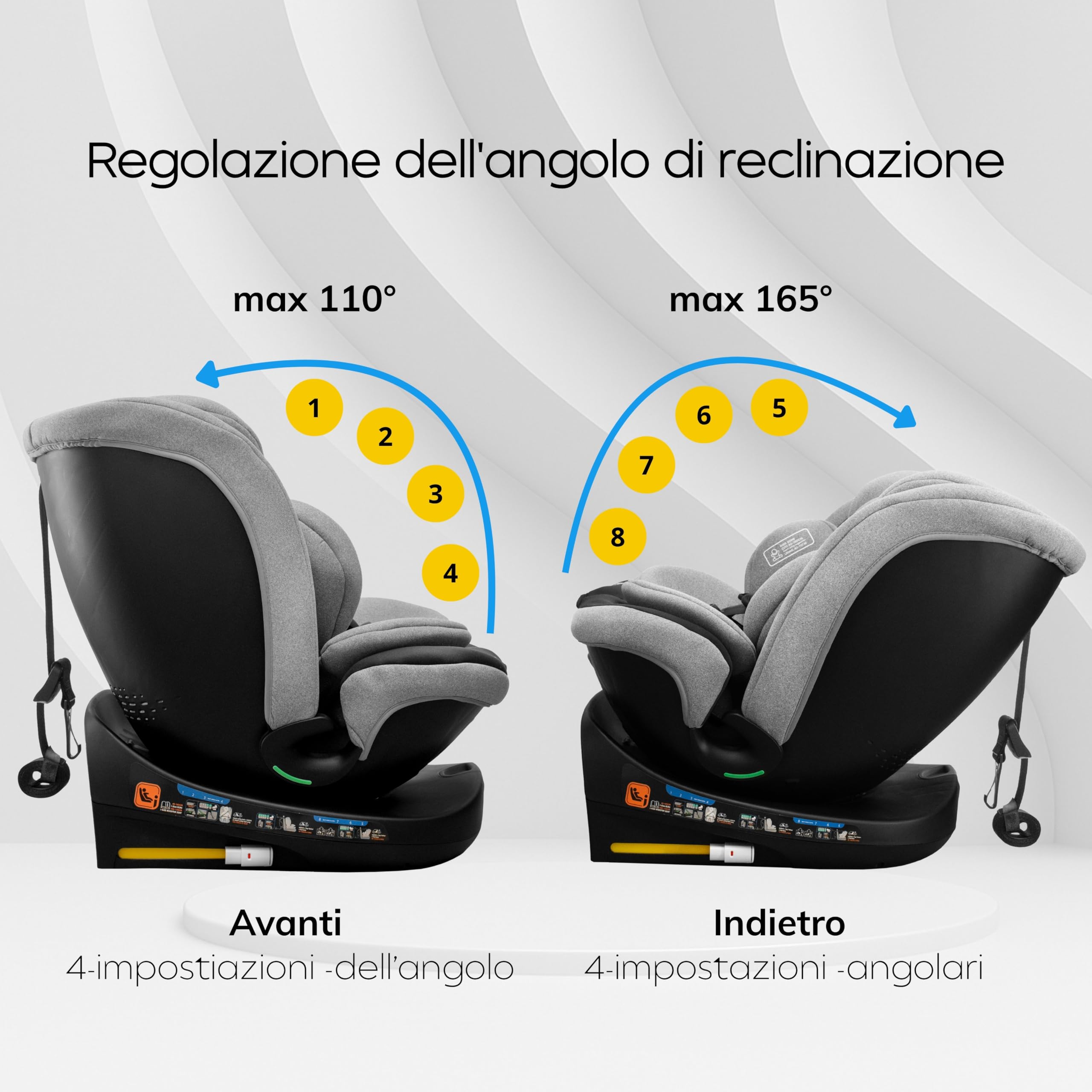 KidsZone Seggiolino Auto 0-36 kg Isofix - Seggiolino per Bambini i-Size 40-150cm Gruppo 0+/1/2/3 - Seggiolino Auto Girevole 360 - Reclinabile 8 Posizioni, Regolazione Poggiatesta 24 cm