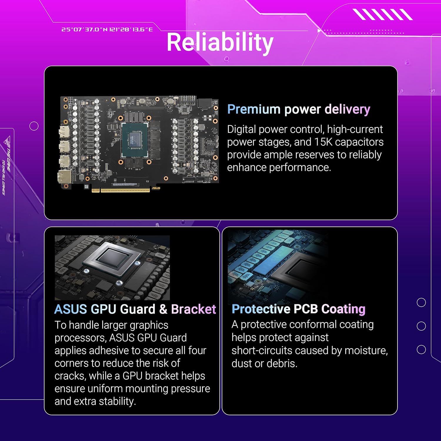 Nadview spolehlivosti karty