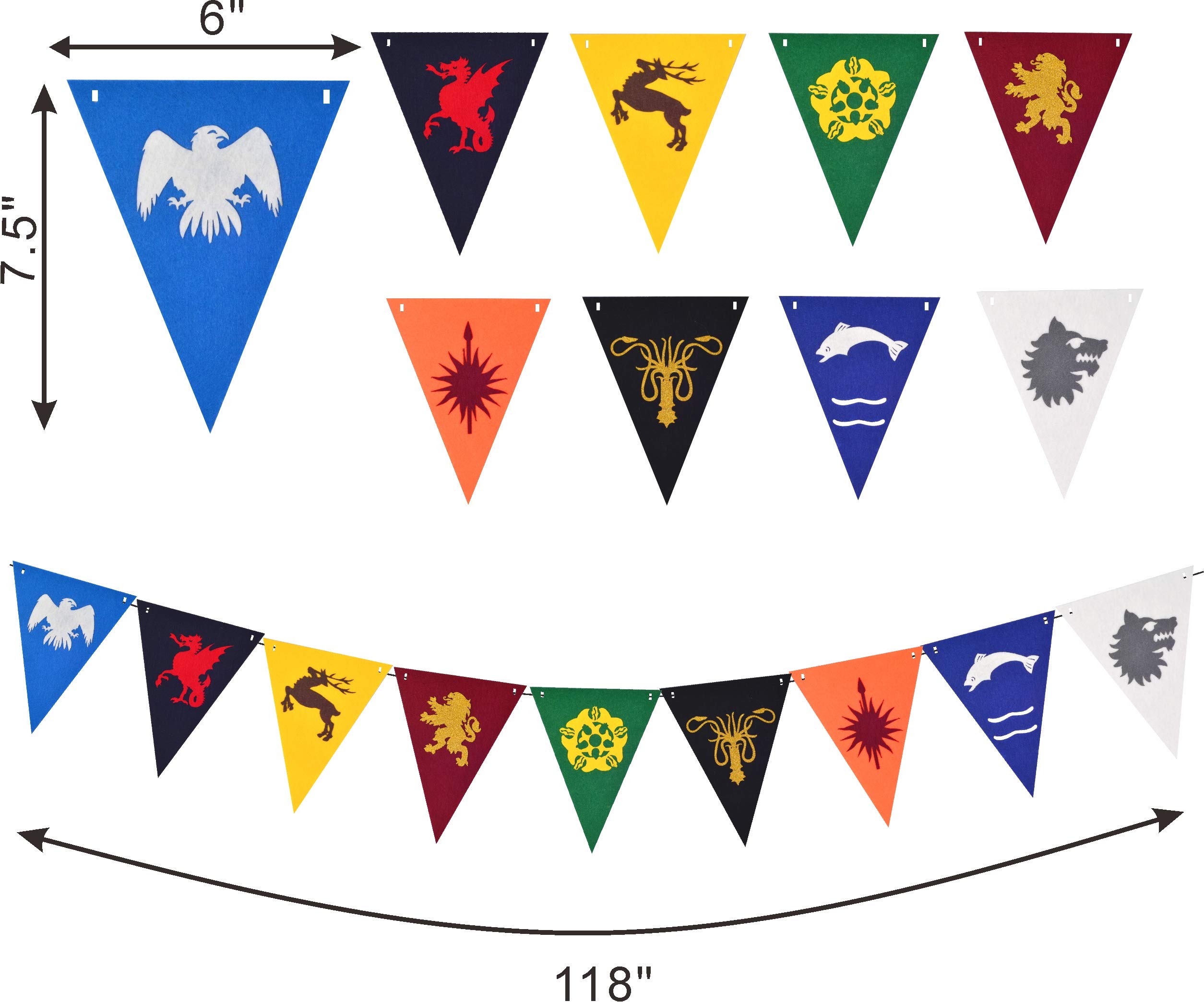 Buy Game of Thrones Birthday Banner, GOT Birthday Party Supplies