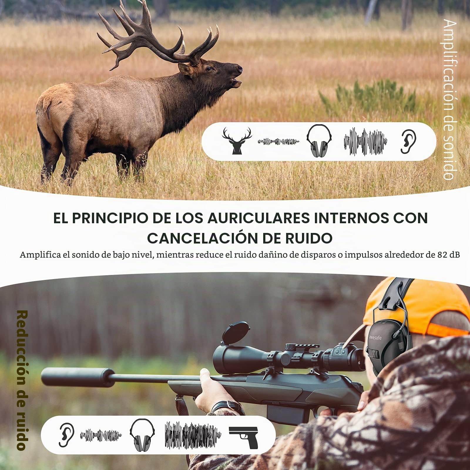 awesafe Protectores Auditivo Electrónicas - Cascos Antiruido con Caja de Almacenamiento - Cascos Insonorizados Profesional para Campos de Tiro, Caza y Jardinería