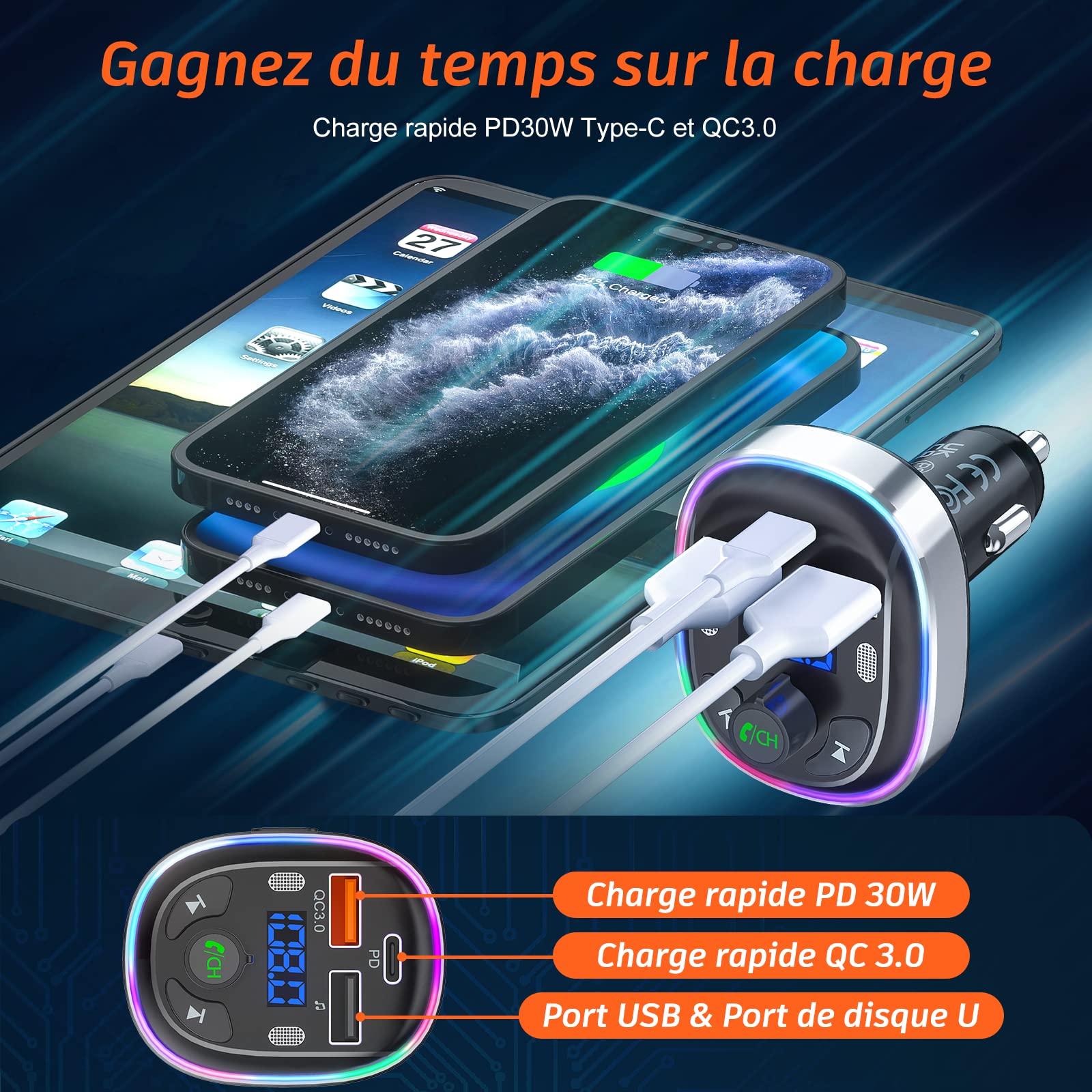 SONRU Transmetteur FM Bluetooth 5.3, Adaptateur Bluetooth Voiture pour Voiture 30W PD&QC 3.0 Prend en Charge Les Appels Mains Libres, Support Siri Google Assistant/7 lumières de Couleur