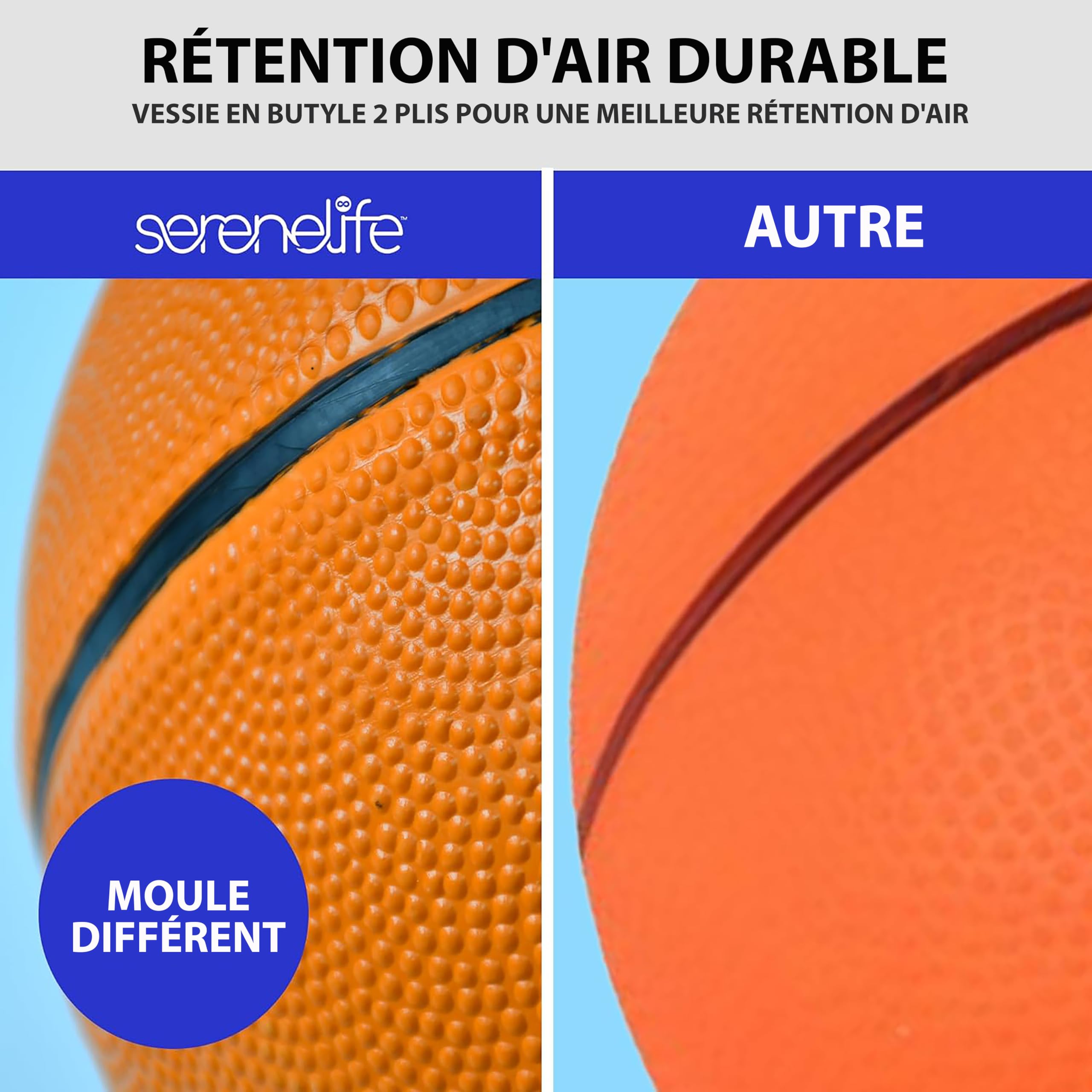 SereneLife Mini Ballon de Basket 7" – Lot de 4 Balles de Rechange en Caoutchouc Résistant, Adhérence Antidérapante, pour Jeu d’Intérieur, Piscine, Plage, Extérieur