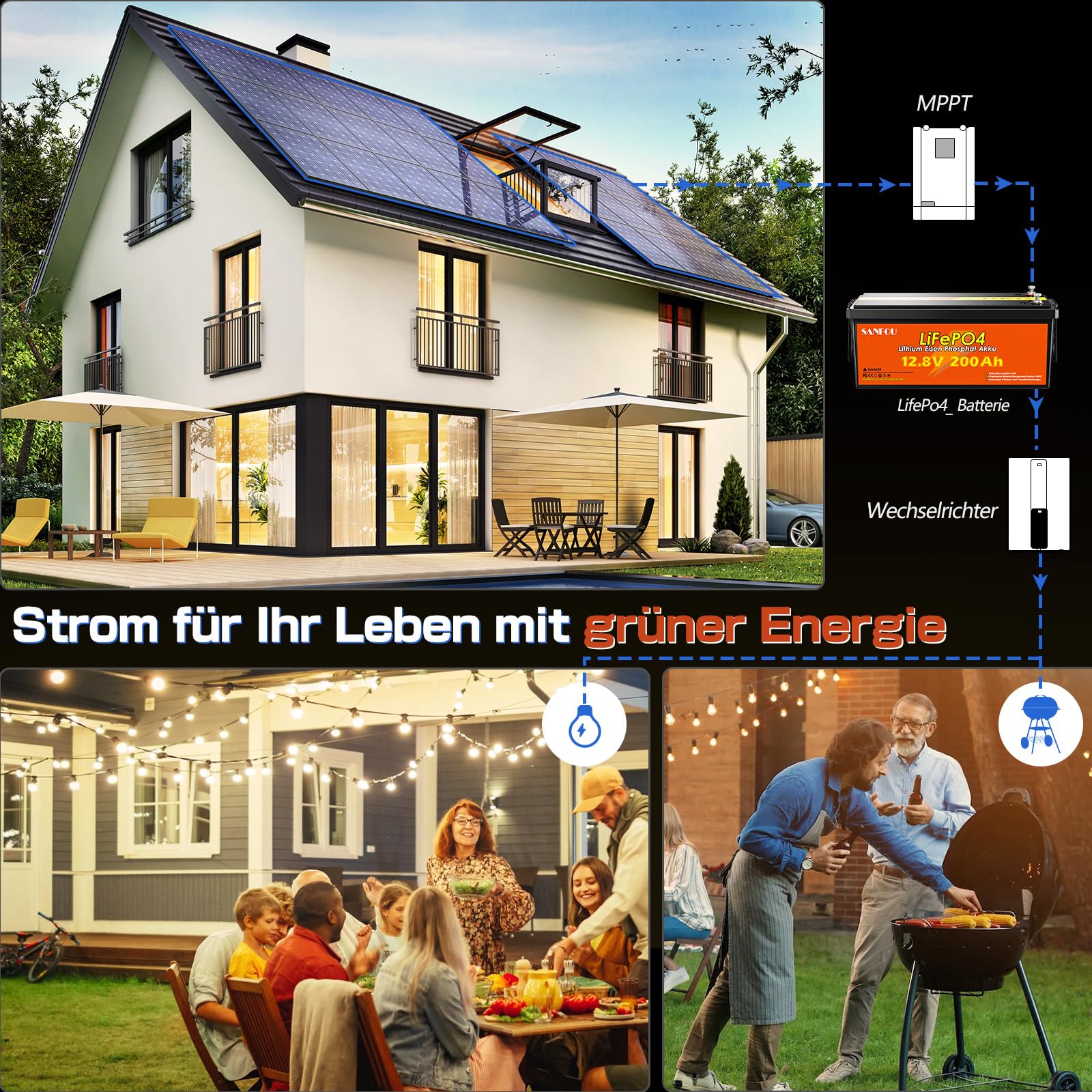 12V 200Ah LiFePO4 Batterie, 2560Wh Lithium Akku mit 100A BMS, 5000-15000 Mal Deep Cycle Batterien, Unterstützung 4S4P, perfekt als Stromquelle für Wohnmobile Camping
