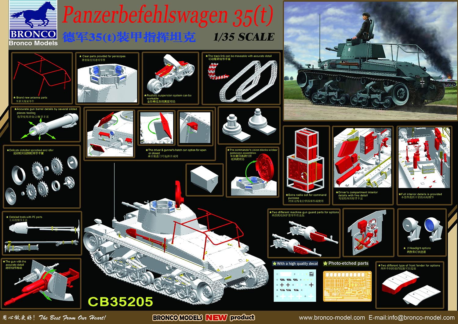 (未使用･未開封品)　ブロンコモデル 1/35 ドイツ シュコダ Pz.Kpfw35 t 軽戦車 プラモデル CB35065 qdkdu57 Amazon.co.jp: ブロンコモデル 1/35 ドイツ シュコダ Pz.Kpfw35