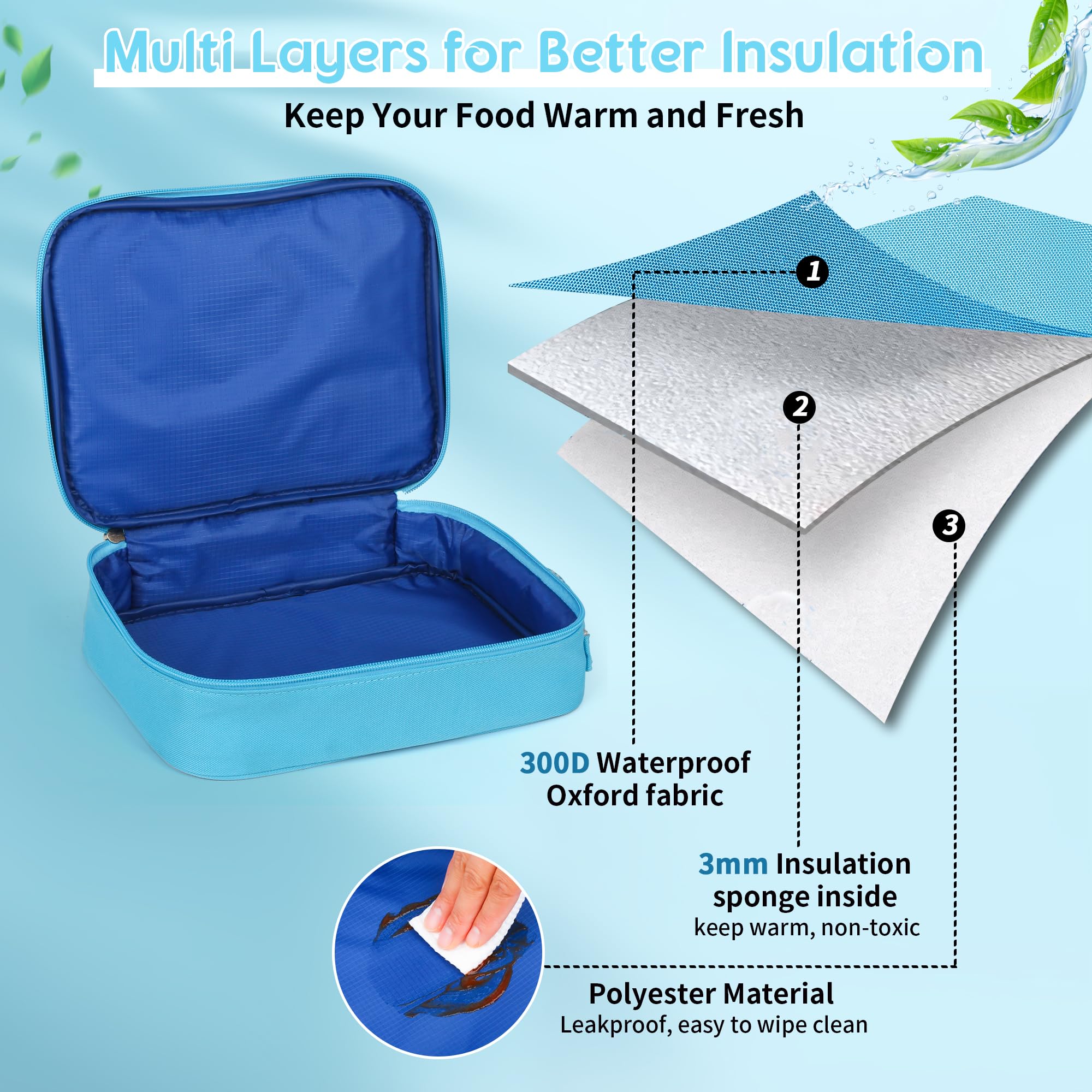 iNeibo Insulated Lunch Box Tote, Oxford Cloth Cool Bag, Water Resistant Thermal Cooler for Kids Adult School Work Picnic Travel - Blue - Image 2