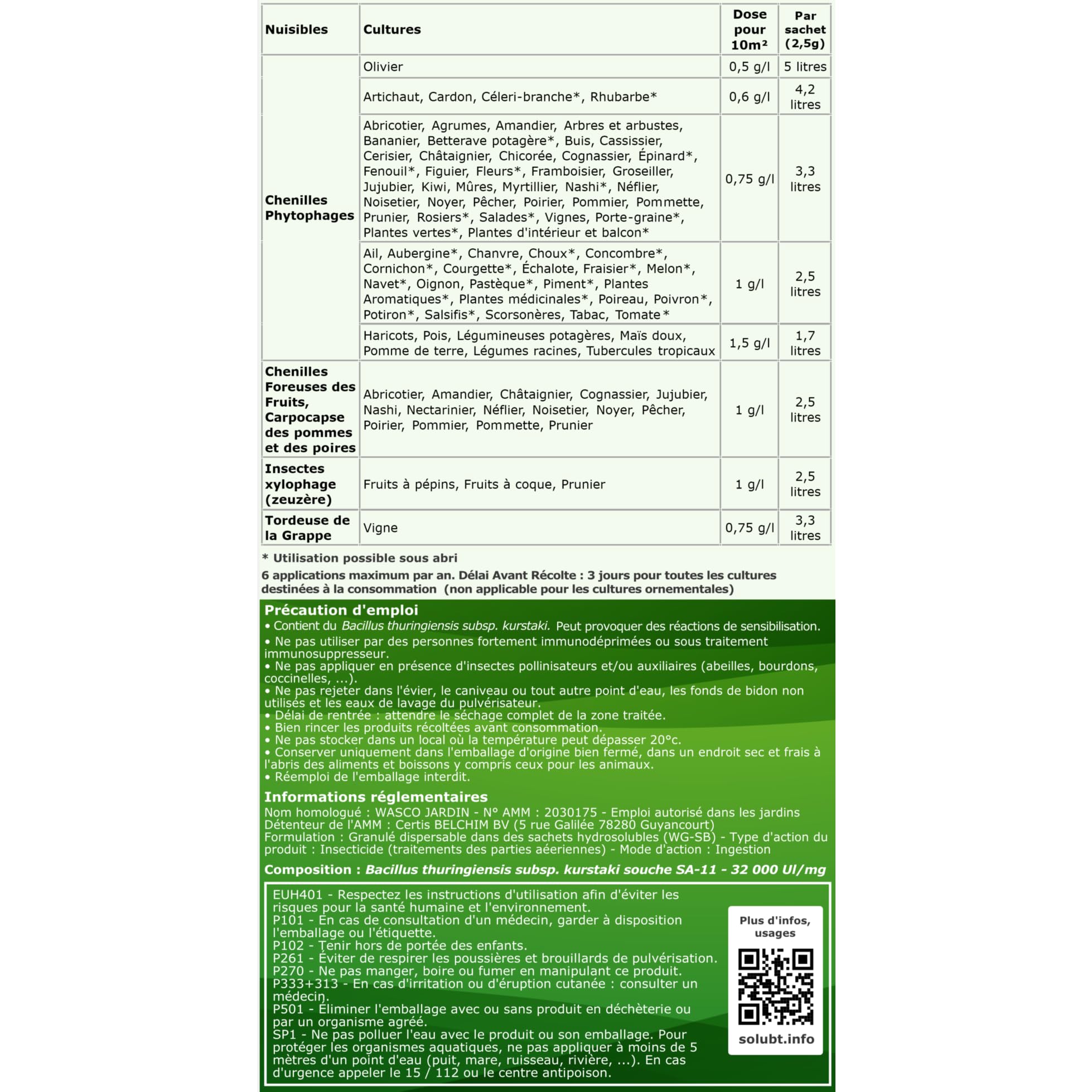 SoluBTK - Pyrale du buis 150gr Bacillus thuringiensis - Insecticide Utilisable en Agriculture Biologique