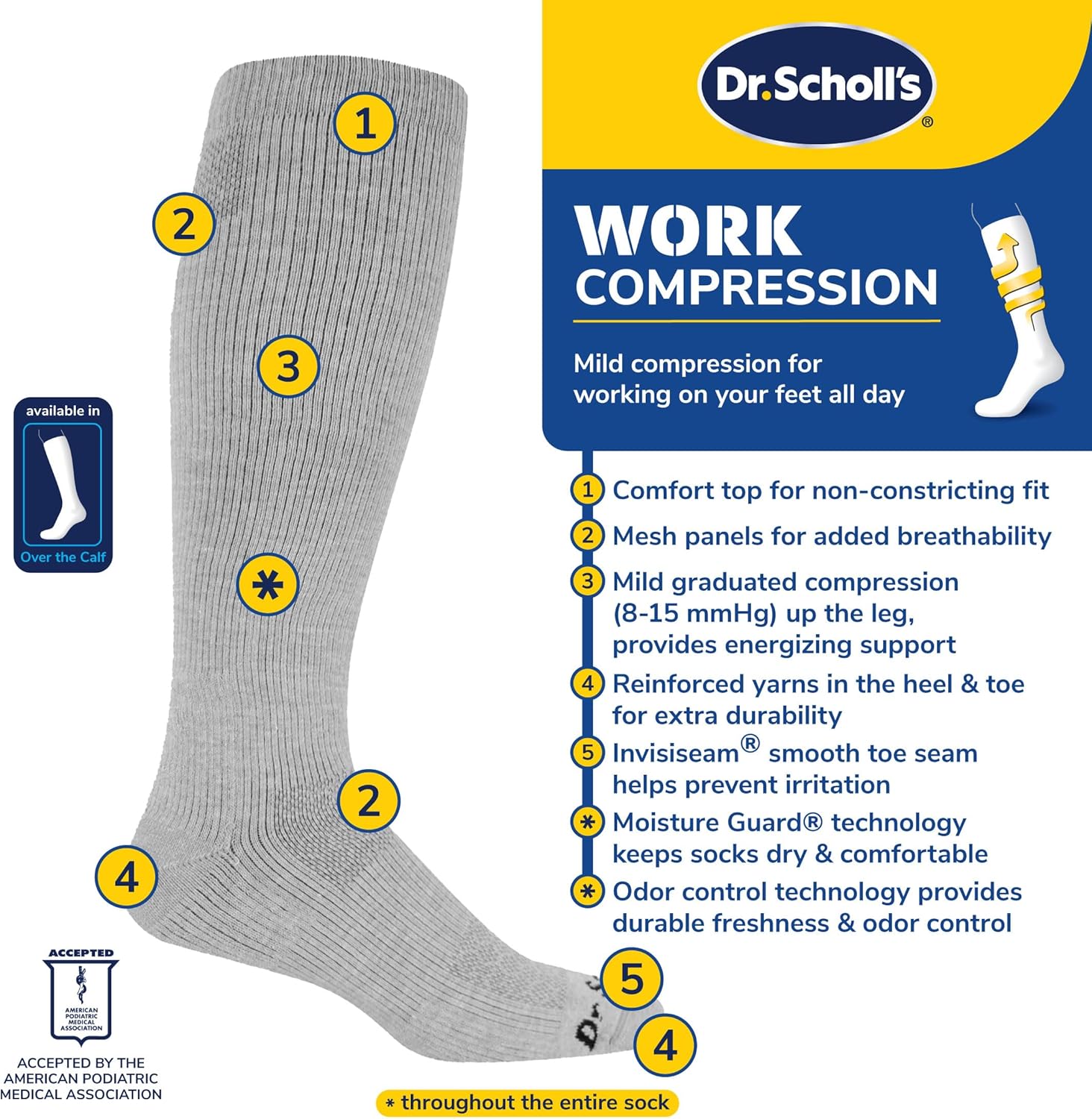 Dr. Scholl's mens Athletic & Work Compression Over the Calf Socks - 1 & 3 Pair Packs - Fatigue Relief - Image 6