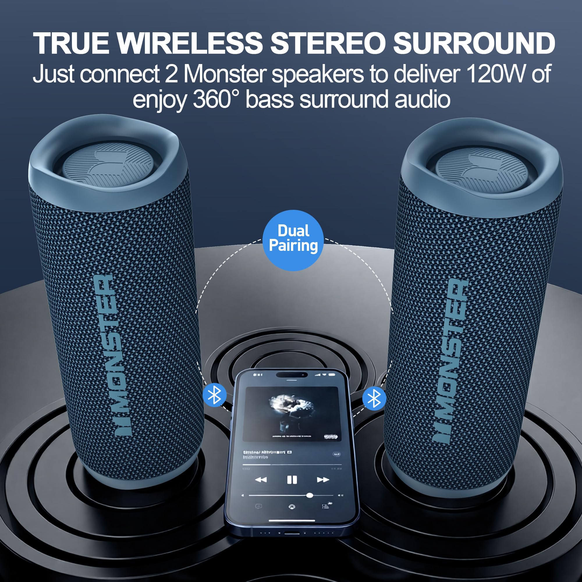 Monster S620 Bluetooth Speaker, Wireless Portable Outdoor Bluetooth Speakers, 60W True Wireless Stereo IPX8 Waterproof, Dual PairingBluetooth 5.4 Built-in Mic, Perfect for Home, Blue - 3