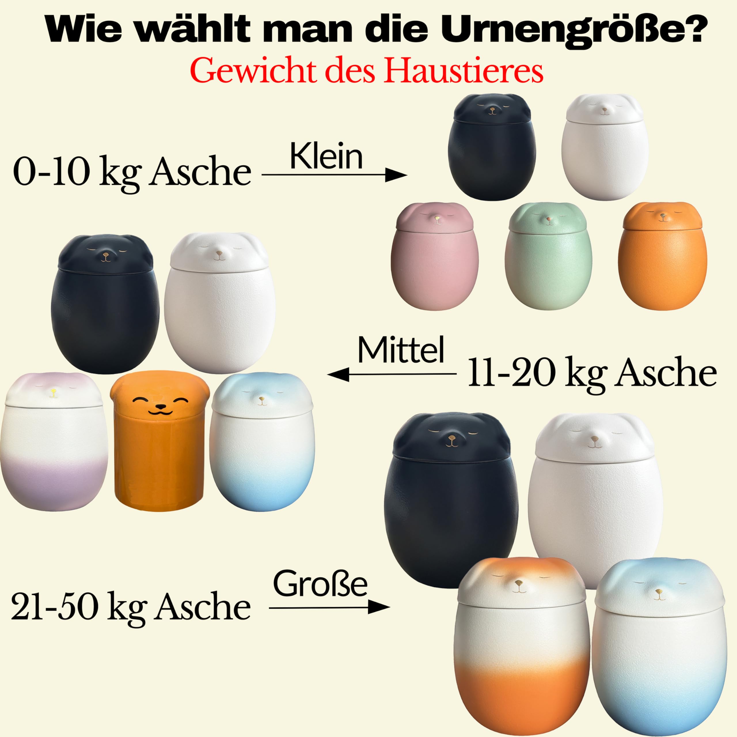 Generisch Hundeurne, ≤10kg Haustierurnen für Hunde, Haustiereinäscherung, Hundeurnen für Asche, Urnen für Hundeasche (Schwarz, Klein Geeignete Asche ≤10kg (Keine Knochen) SH
