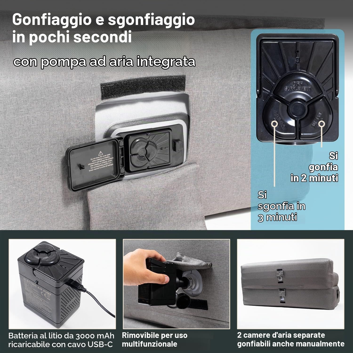 Skandika Sofá ad aria Easy Air | sofá gonfiabile da esterno, con pompa elettrica, 1-2 persone, fino a 200 kg, ricaricabile con cavo di ricarica USB (Premium doppio)