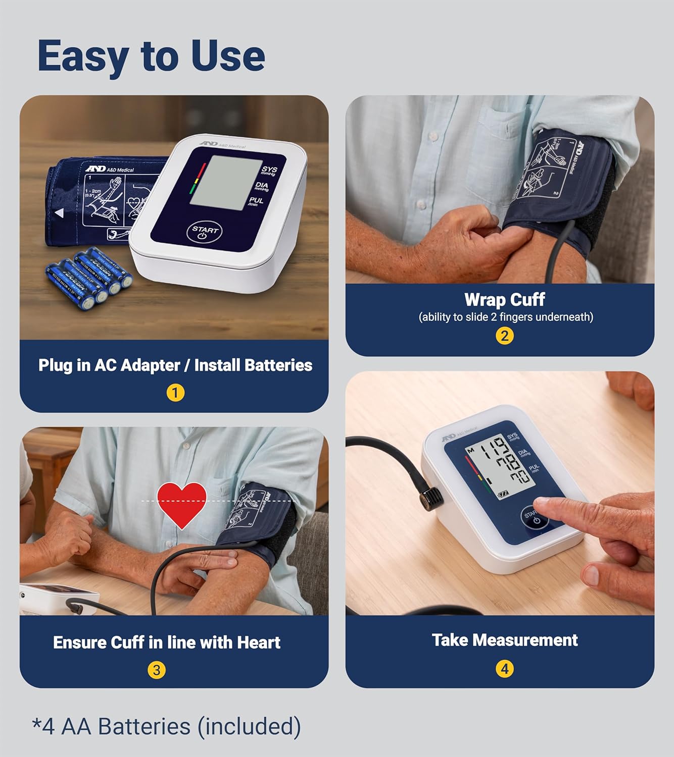 Four steps showing how to set up and use the blood pressure monitor: installing batteries, wrapping the cuff, aligning with the heart, and taking a measurement.