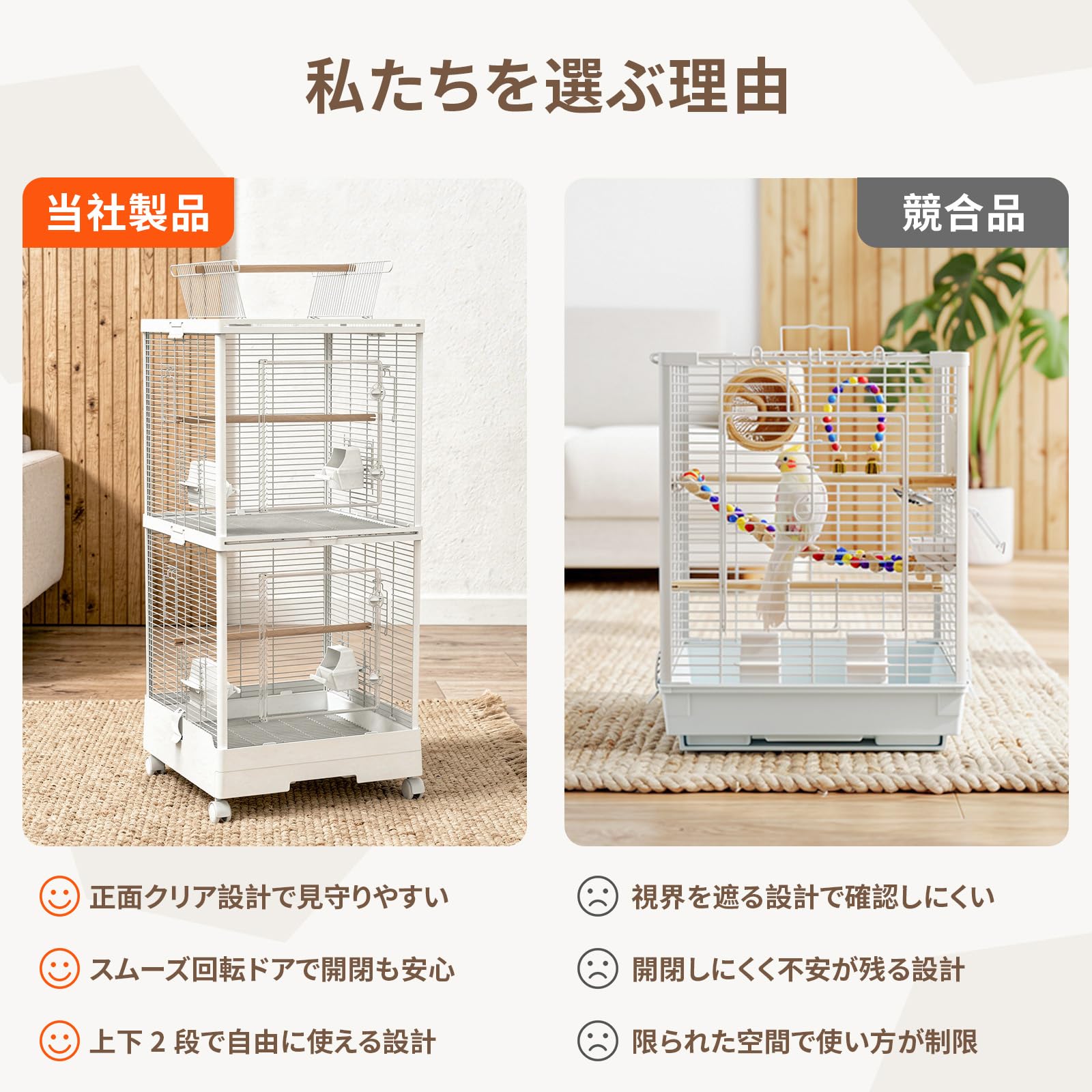 Amazon | Ruexue 鳥かご 2段 バードケージ 多頭飼い ホワイト 高さ