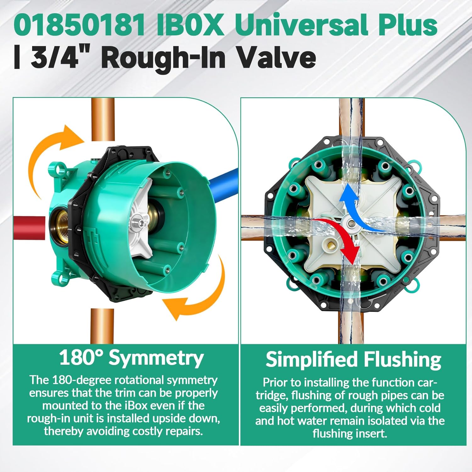 Shower Rough-in Valve Compatible with hansgrohe ibox, 01850181 Universal Plus 3/4" Valve for Thermostatic & Pressure Balance Trim with Volume Control