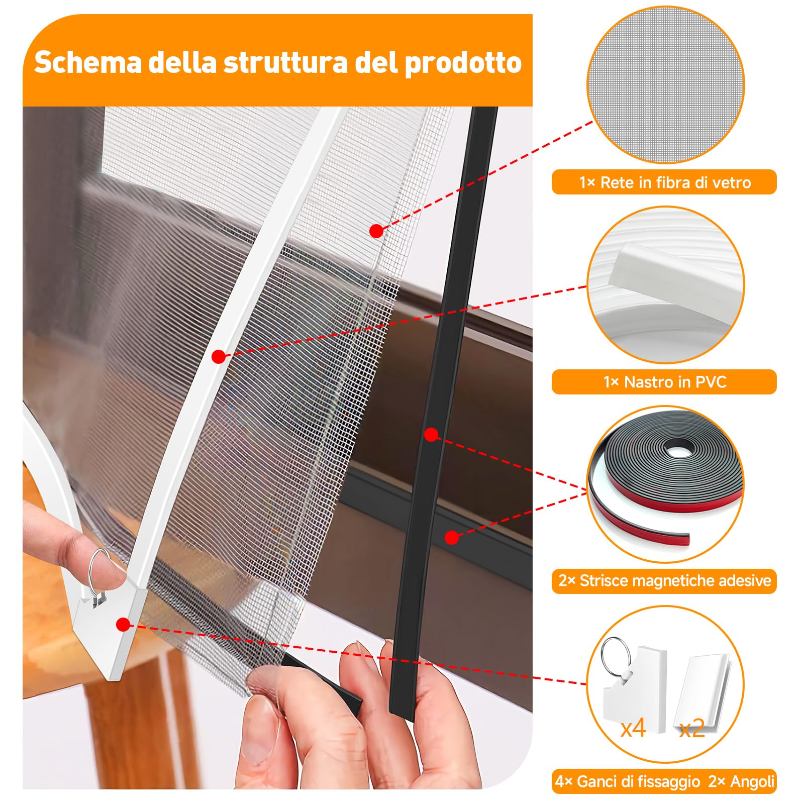 Moustiquaire Magnétique Auto-Adhésive Fenêtre 120 x 130 cm Blanc Gris | Fibre de Verre Durable, Auto-Adhésive, Taille Ajustable DIY, Installation Sans Perçage