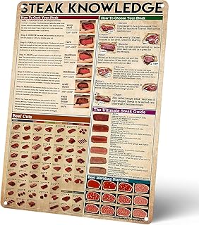 8x12 Vintage Steak Knowledge Butcher Guide Beef Cut Farm Supermarket Poster Metal Aluminium Tin Sign Wall Decor.