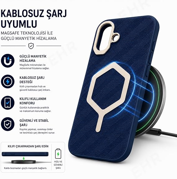 Ehr. iPhone 17 ile Uyumlu Magsafe Wireless Şarj Özellikli Kamera Korumalı Beats Süet Desenli içi Kadife Silikon Arka Kapak (Mavi, iPhone 17)