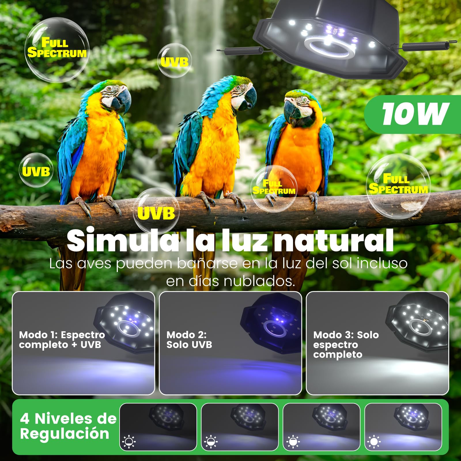 GlowUp Lámpara para Aves UVB 2.4 10W, Luz LED de Espectro Completo para Aves con Cable Resistente a Mordeduras, Dispositivo Octogonal Regulable para Jaula con Enchufe EU para Loros, Cacatúas