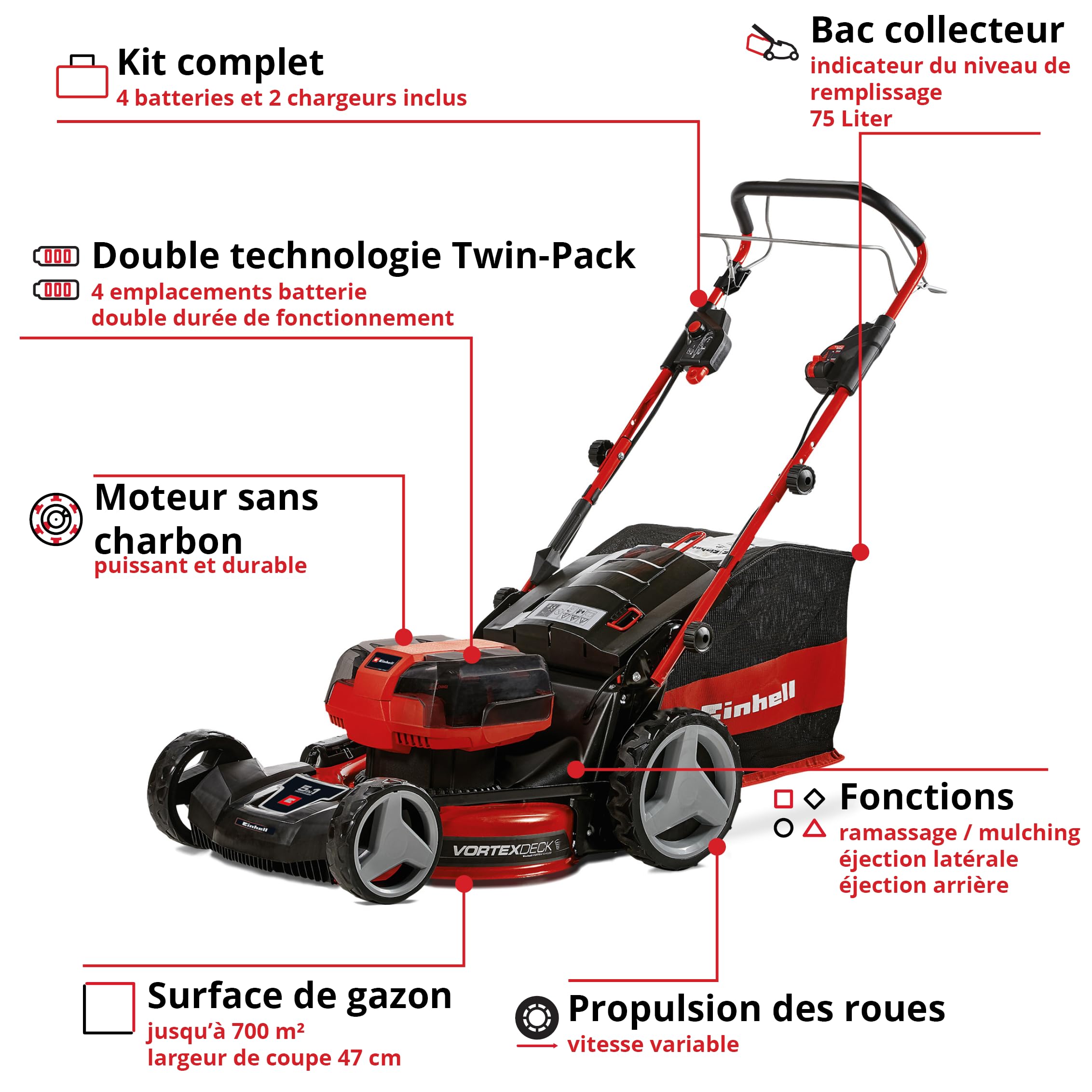 Einhell Professional Tondeuse à Gazon sans Fil GP-CM 36/47 S HW Li Power X-Change 36V 47 cm Largeur de Coupe autotractée Moteur sans Charbon