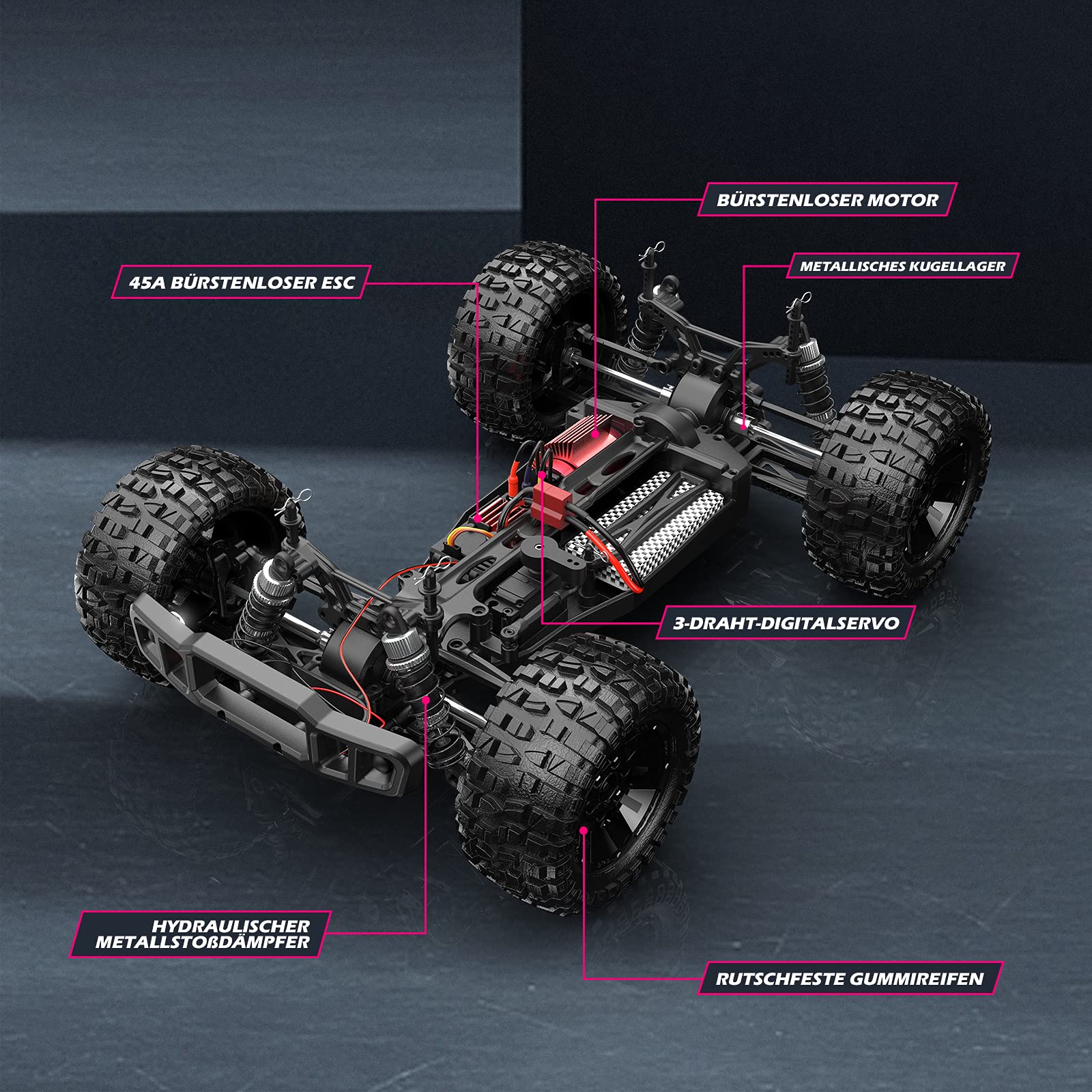 A Comprehensive Guide For Finding The Best RC Motor