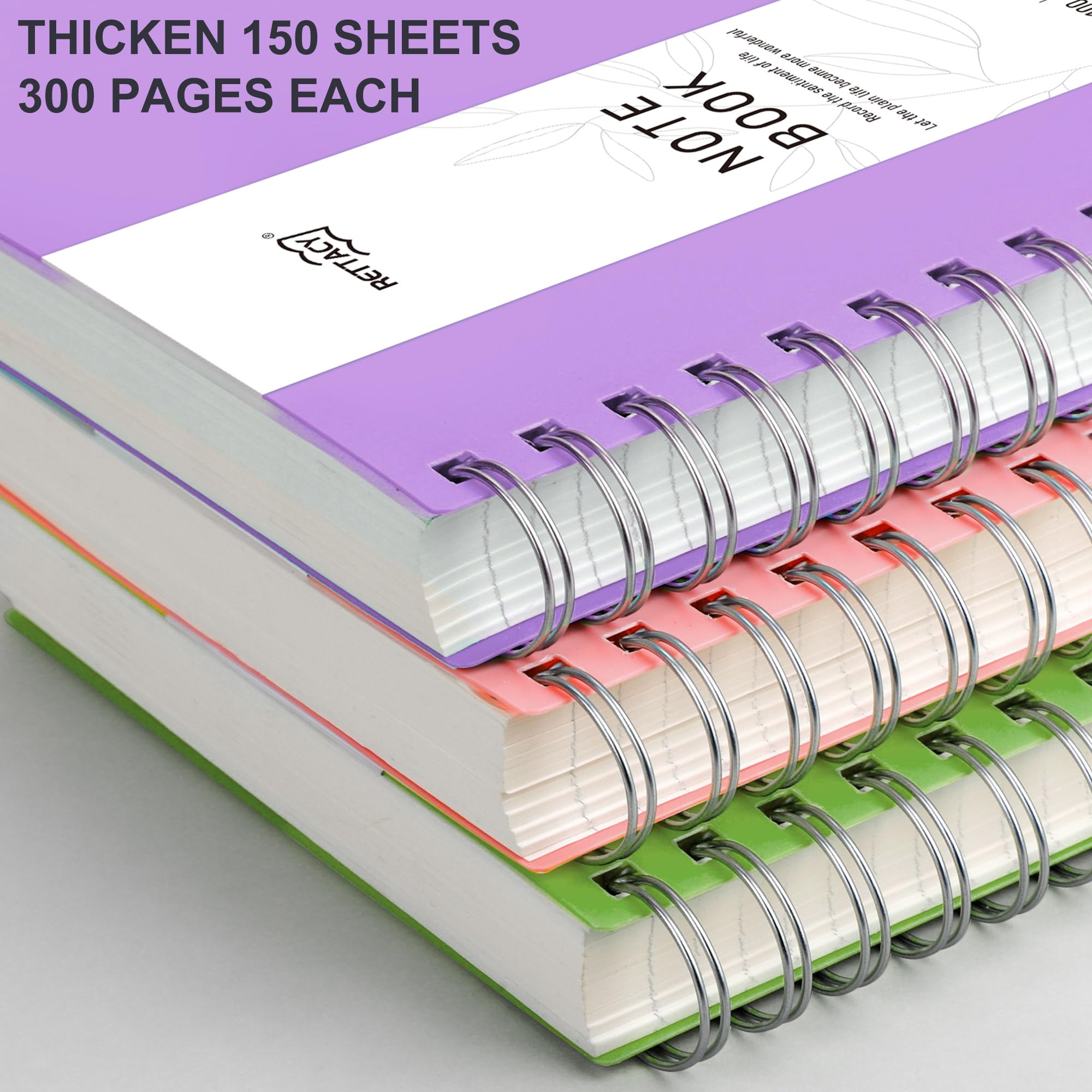 RETTACY Blank Notebook A4, Plain Note Book 120gsm with 300 pages/150 Sheets for Drawing Flexible Plastic Cover - Image 2