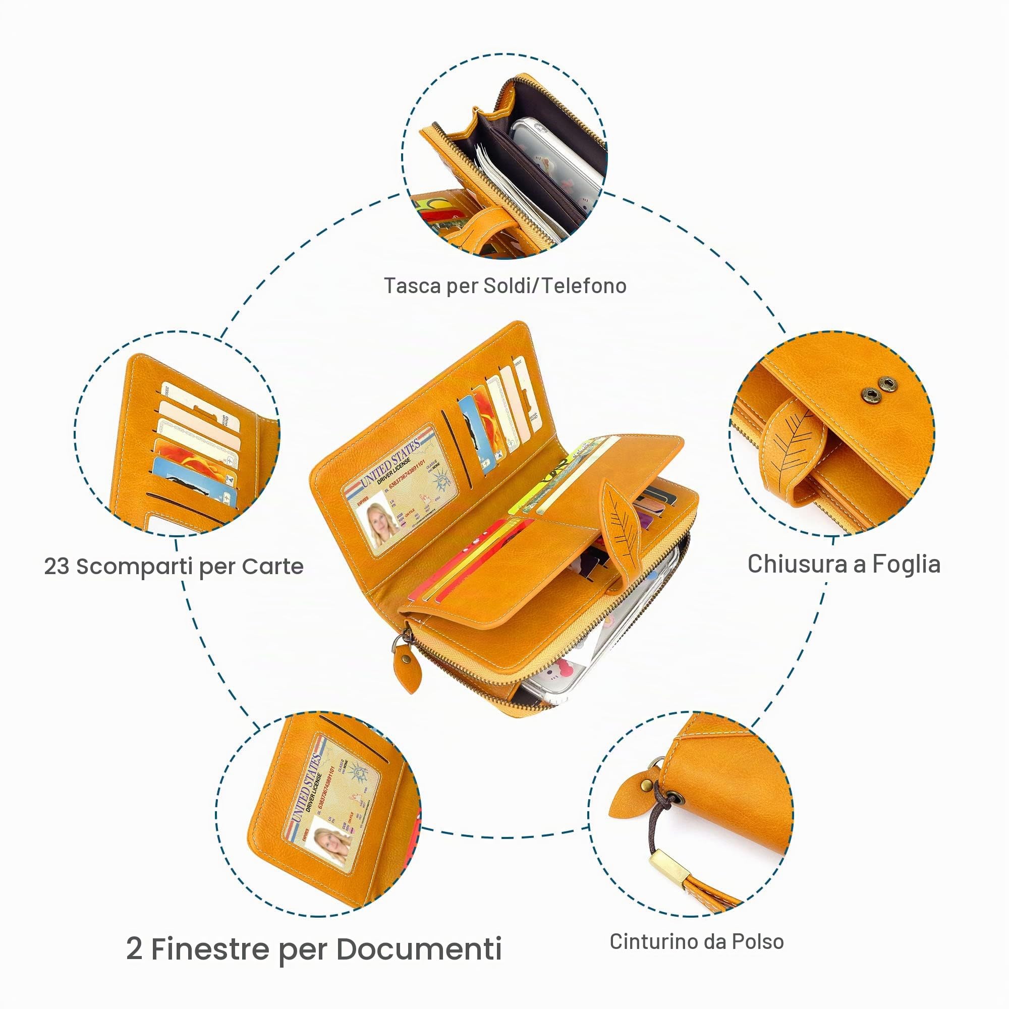 conisy Portafoglio Donna Capacità Large in Pelle, Portafogli Donna Grande di Blocco RFID con Portamonete Cerniera Lunga