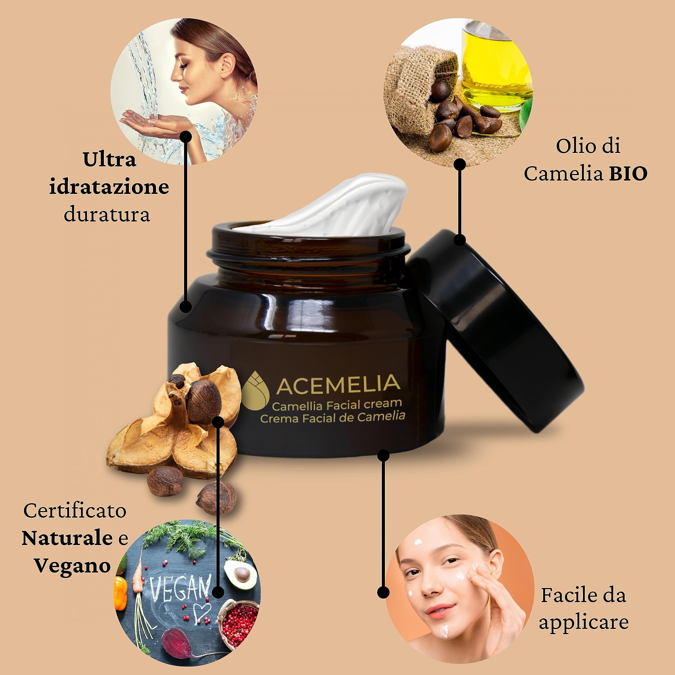 Pack Ritual Bellezza della Camelia | Ritual SAHO Giapponese con prodotti all'Olio di Camelia | Kit Bellezza Viso | Pack Cosmetica di Lusso | Routine Viso Completa | Regali Originali per Donna