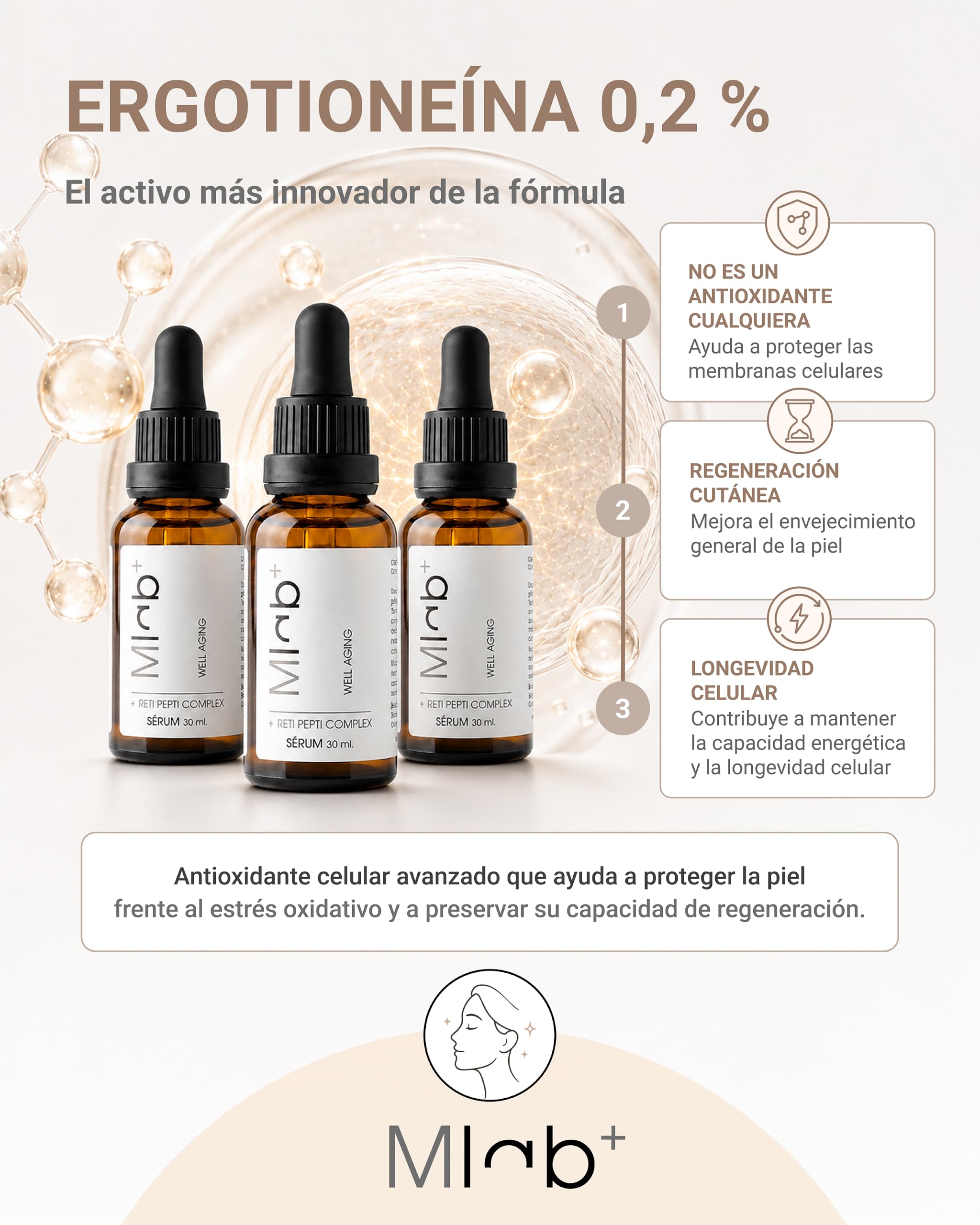 Mlab Sérum Noche Firmeza con Retinal, Retinol y Péptidos 6% | Antiarrugas para Piel Madura