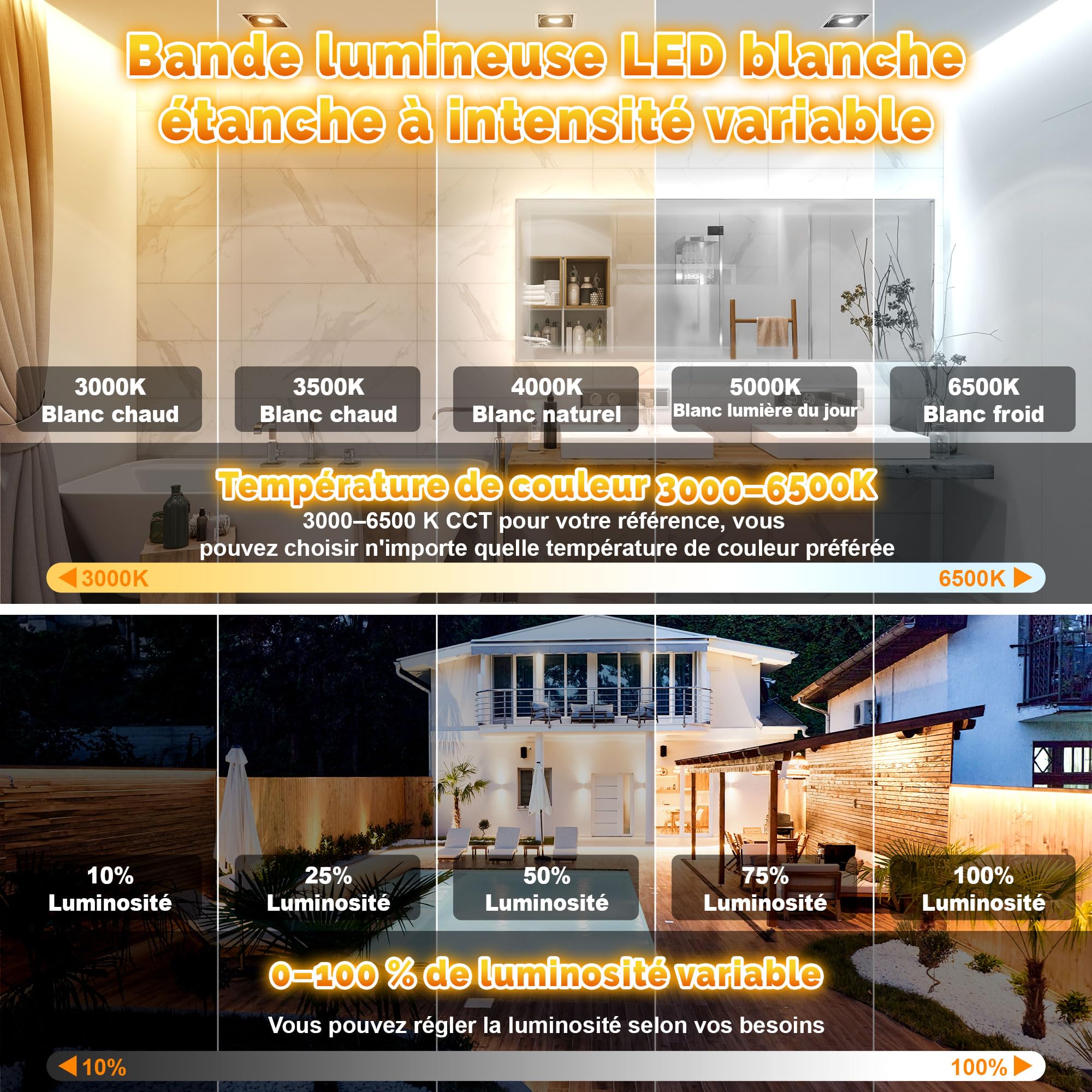 Ruban LED Exterieur Etanche IP67 24V Dimmable avec APP Blanc à Blanc Chaud Bande Lumineuse LED Autocollante Recoupable pour Terrasse