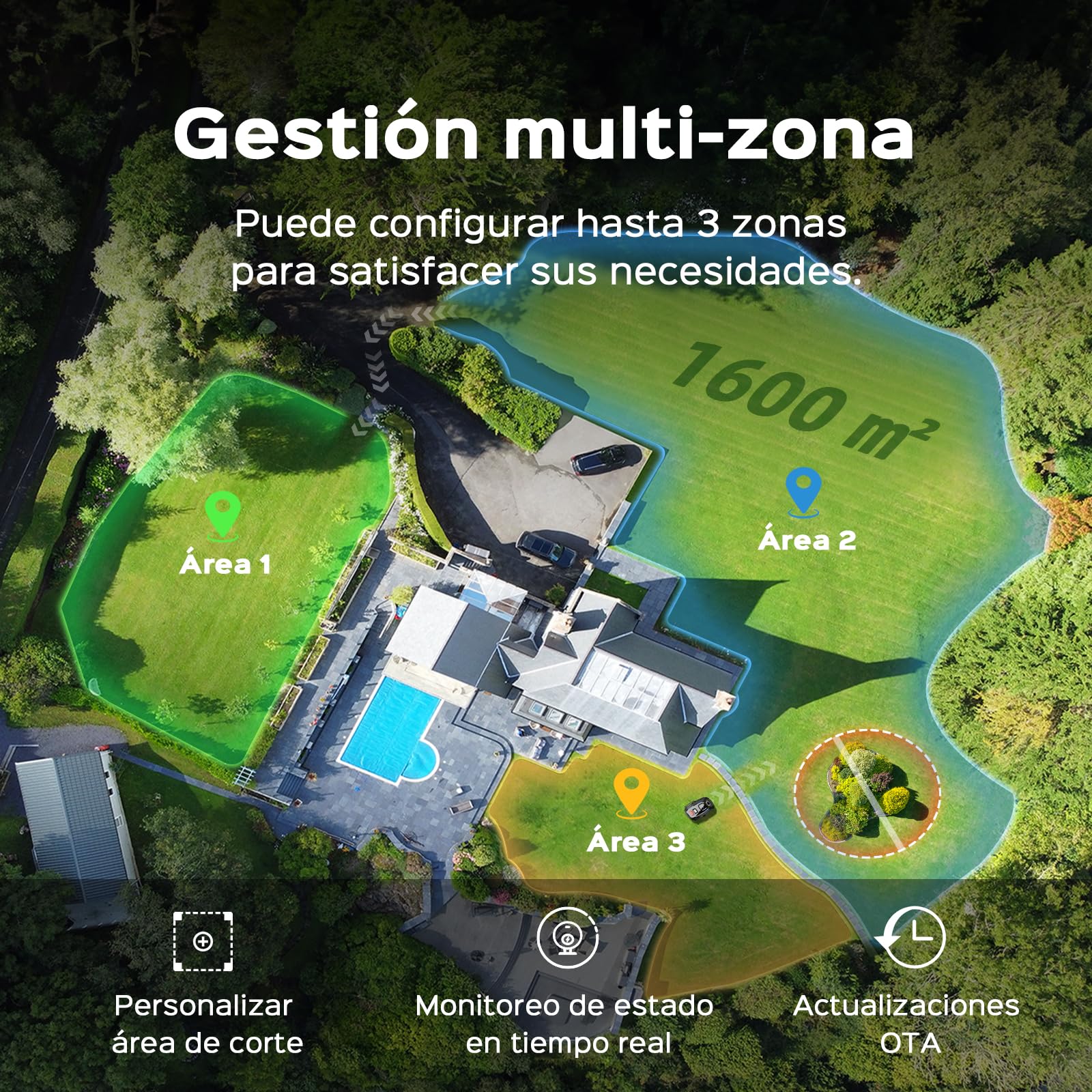 YARDCARE N1600PRO Robot cortacésped sin Cable perimetral, hasta 1600 m², navegación RTK y visión con IA, detección de más de 300 obstáculos, Recorrido en U, Gestión Zonas, Corte 20–60 mm por App