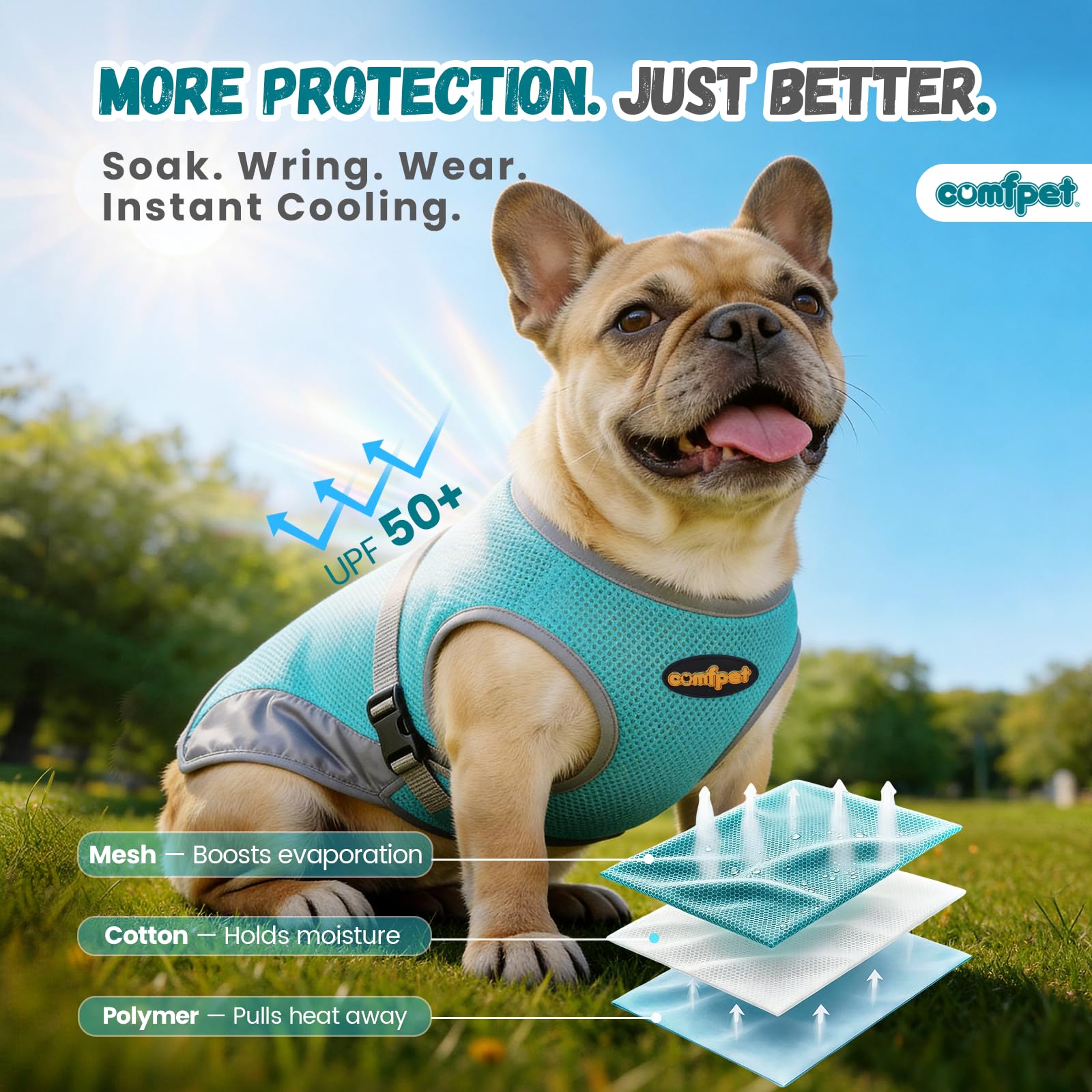 Gilet rafraîchissant pour chien pour l'été - Veste légère rafraîchissante pour chien, protection UV, harnais de refroidissement pour activités de plein air avec maille respirante, taille XL