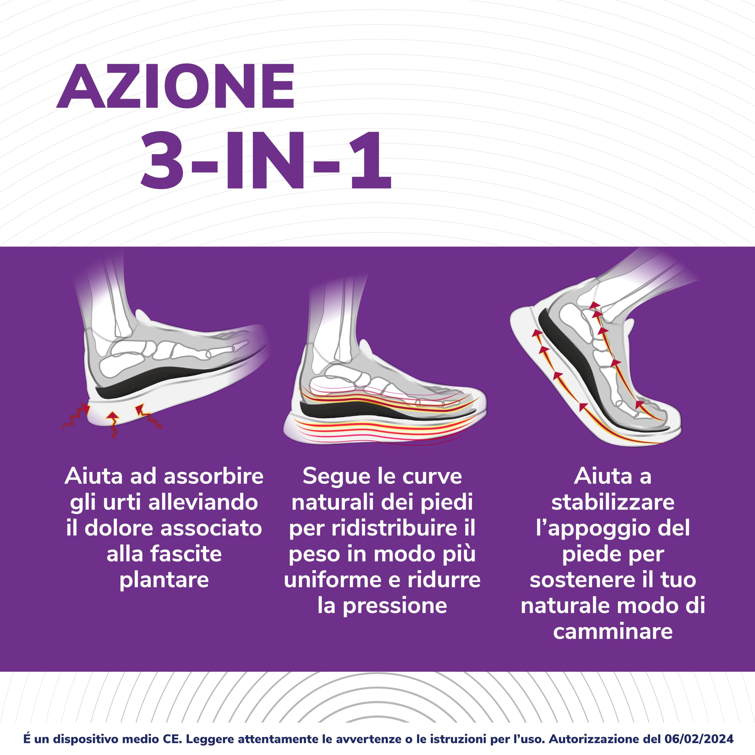 Scholl In-Balance Plantare Sollievo Dolore Fascite Plantare, Plantari con Arco Plantare Rinforzato e Supporto sul Tallone per Alleviare il Dolore, Taglia S (37-39.5), 1 Paio, Uomo e Donna