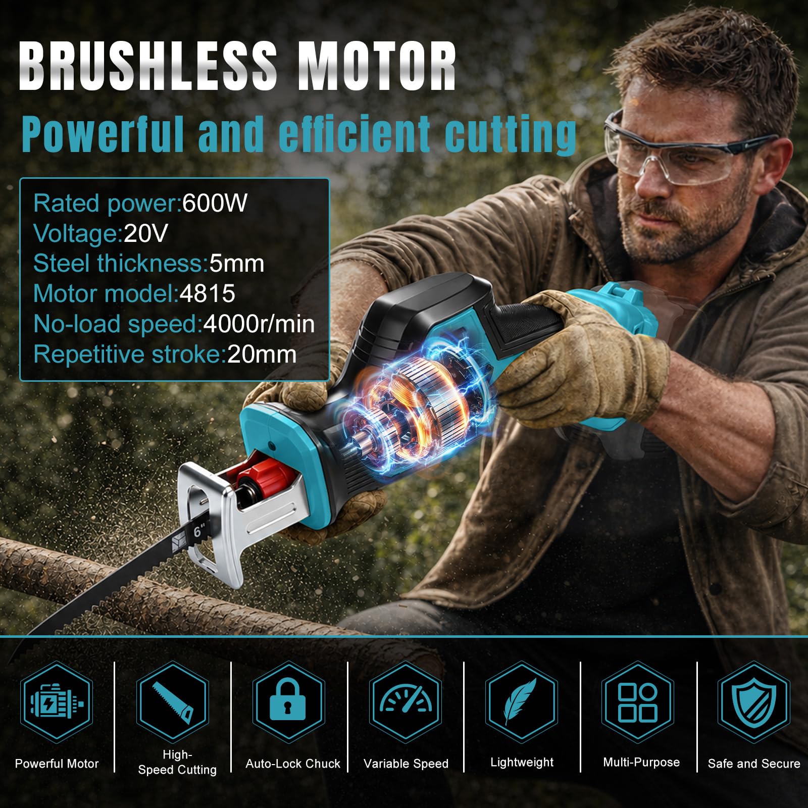 Sierra Sable Inalámbrica con 4 Hojas para Makita 18V (sin Batería) | 600W, Sierra Sable sin Escobillas, con Luz LED, Maletín, para Cortar Madera y PVC