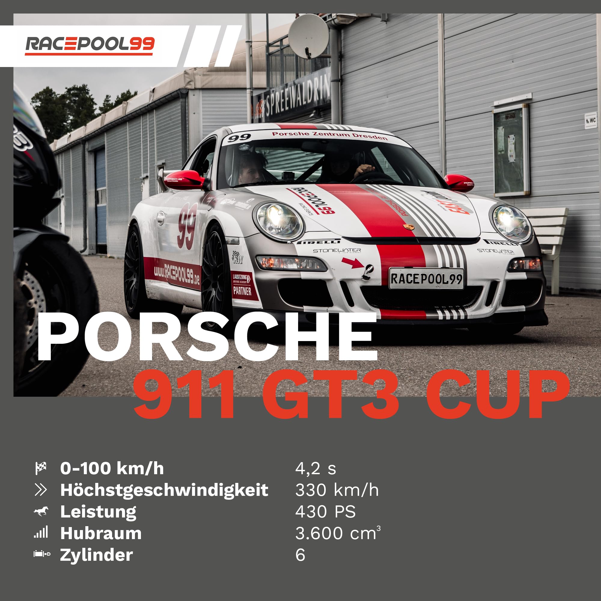 Racepool99 Experiencia Cupón – 1 ronda auto conducción con Porsche 911 GT3 en circuito de Sajonia/Regalos para amantes de los coches/idea de regalo para hombres