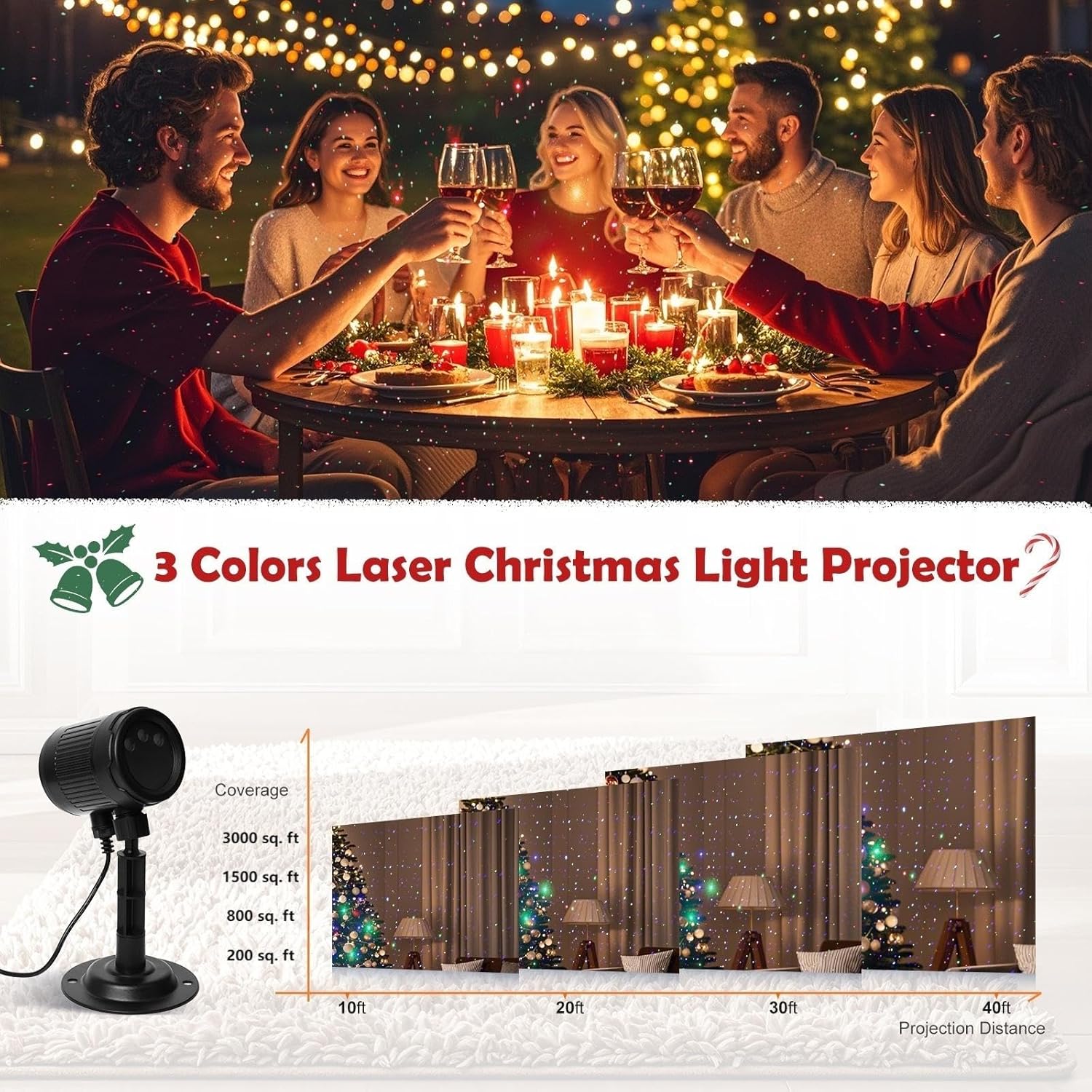 Christmas Laser Lights Outdoor, 3 Colors RGB Laser Christmas Light Outdoor Projector with Remote, Waterproof IP65, Firefly Lights Starry Show, for Indoor/Outdoor Garden Decor, Home, Christmas, Party